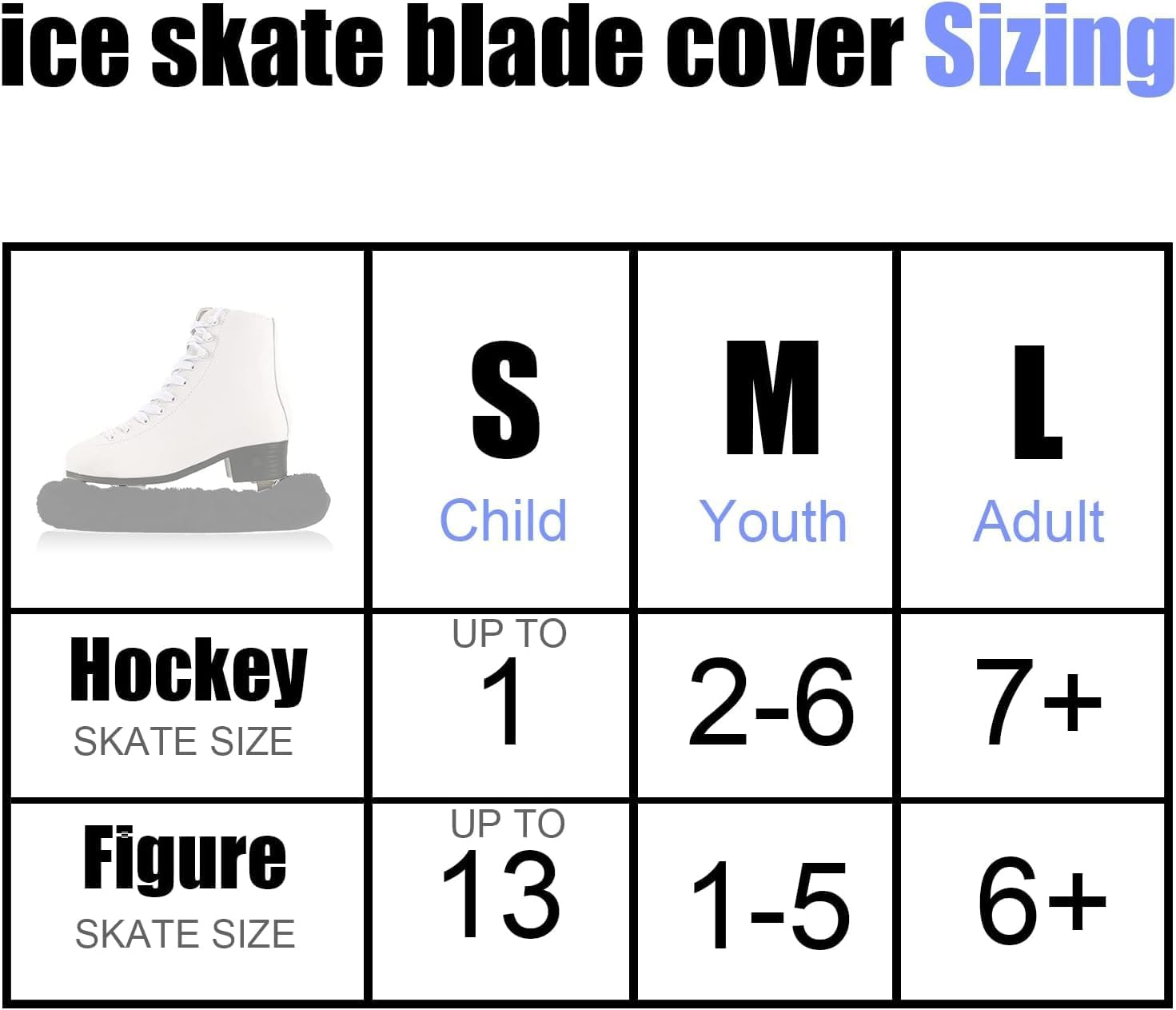1 Pair Ice Skate Blade Covers, Suitable for Hockey & Figure Skates, Unisex Adult/Youth/Kids, Soft Protector Soaker Guards, Figure Skating Accessories & Safety Covers