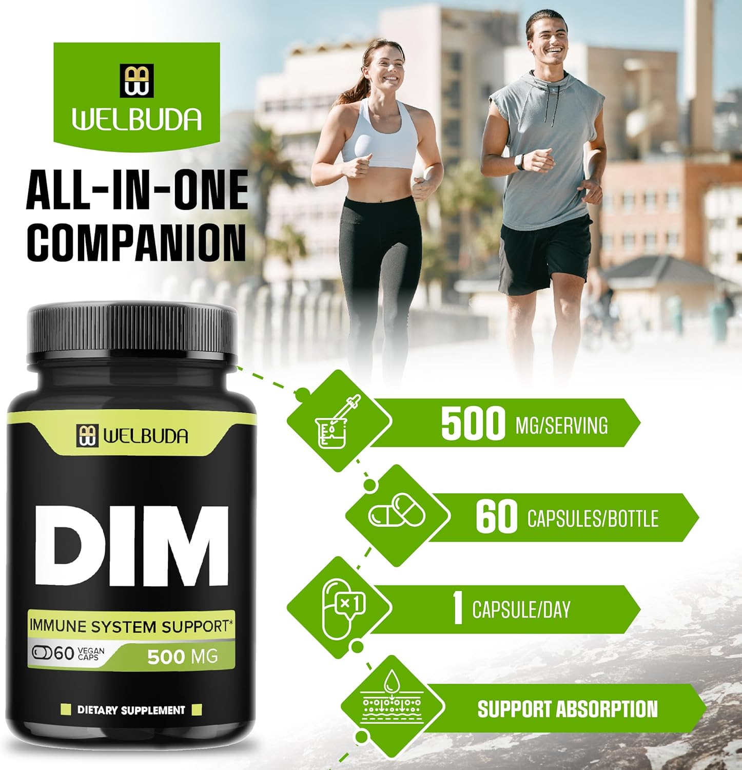 DIM Supplement 500Mg for Vital Body Support, Promoting Skin Health and Energy Production - 2 Month Supply with 60 High Absorption Capsules image number 6