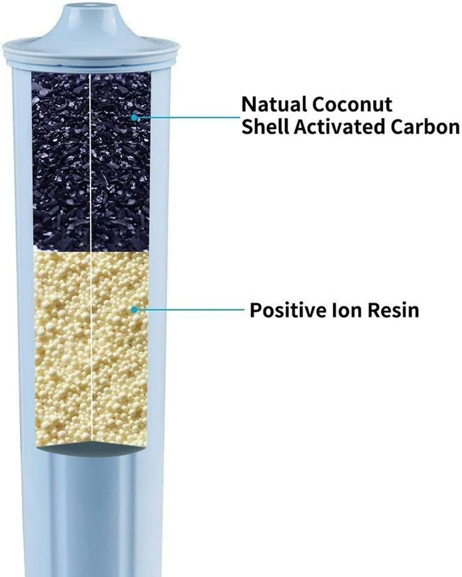 Crystal Pure 4-Pack Water Cartridge Filter Compatible with Jura Claris Blue Java ENA 71311 201303 67007 71312 71445 67879 Jura Espresso Clearyl Impressa F8, F7 Coffee Machine image number 4