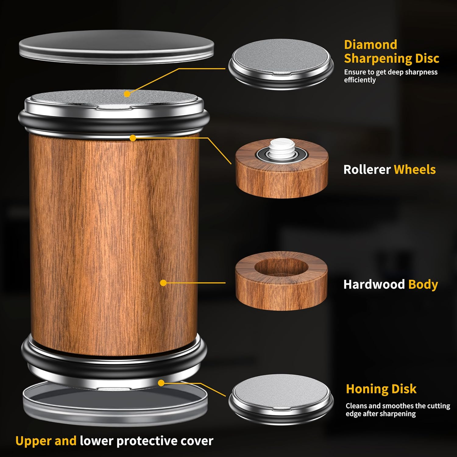 Arayuu Knife Sharpener Tool, Blunt Knife Sharpening Kit with 15 & 20 Degree Sharpening, Rolling Knife Sharpener with 400, 1000 Grit Discs & 3000 Ceramic for Home Cooks & Chef'S Knives