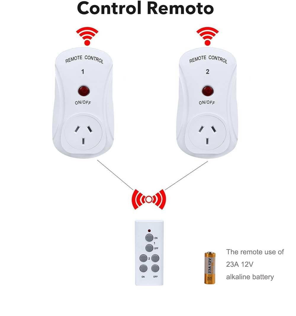 Wireless Remote Control Electrical Outlet Switch for Lights, Fans, Christmas Lights, Small Appliance, Long Range White (Learning Code, 2Rx-1Tx) 3000W/16A image number 4
