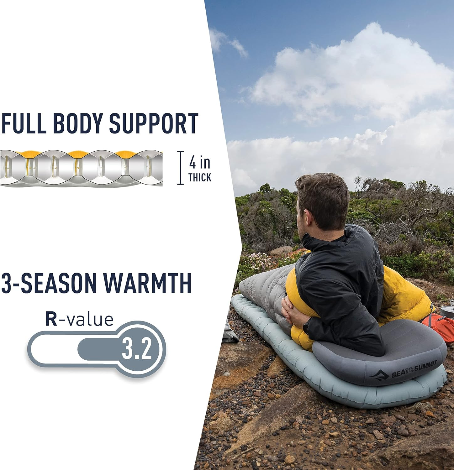 Sea to Summit Ether Light XT Insulated ASC Sleeping Mat, Pewter, Large image number 1