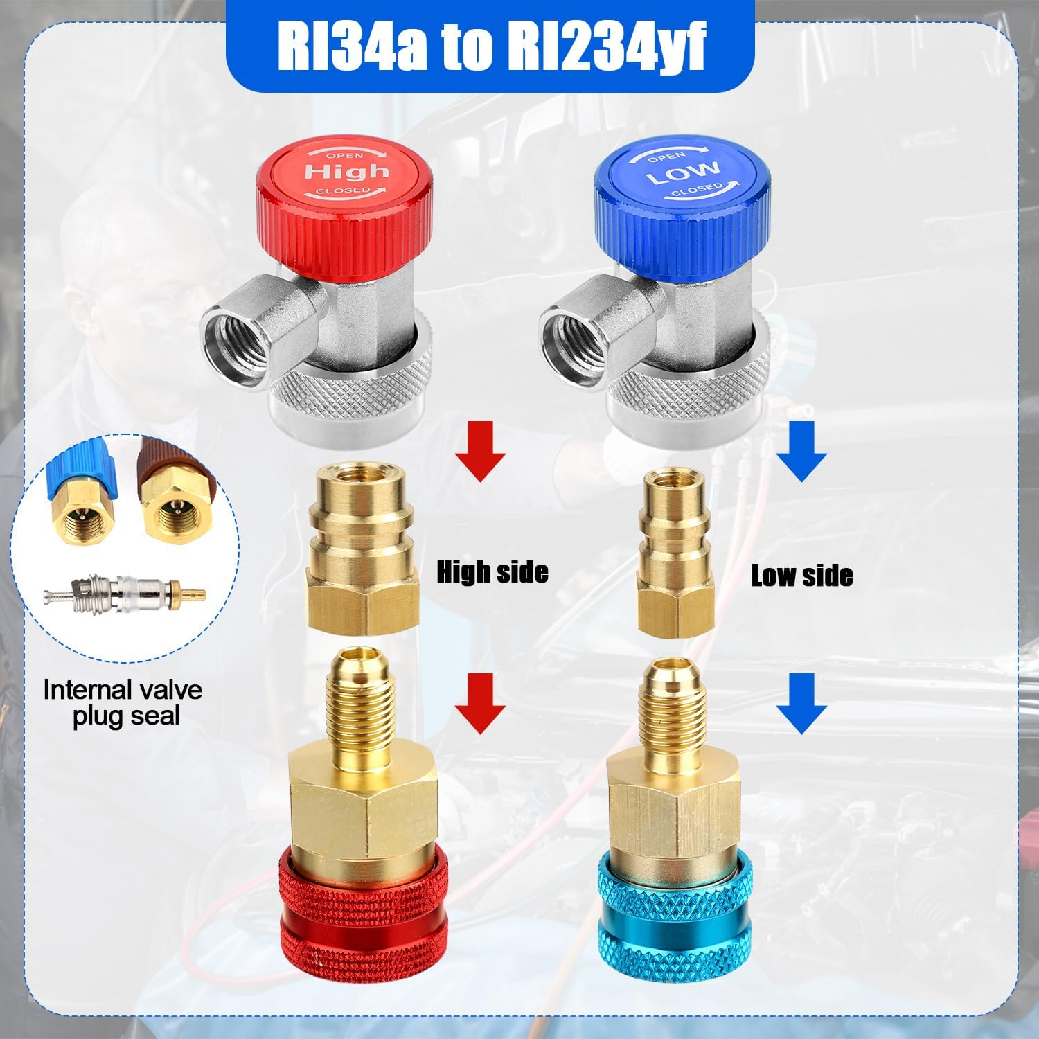 2Pcs R134A to R1234Yf Adapter Fittings, High & Low Adjustable Quick Coupler Adapters with Valve Core Wrench Sturdy Coupler Connector Adapter Fitting Kit for Car AC Refrigerant image number 4