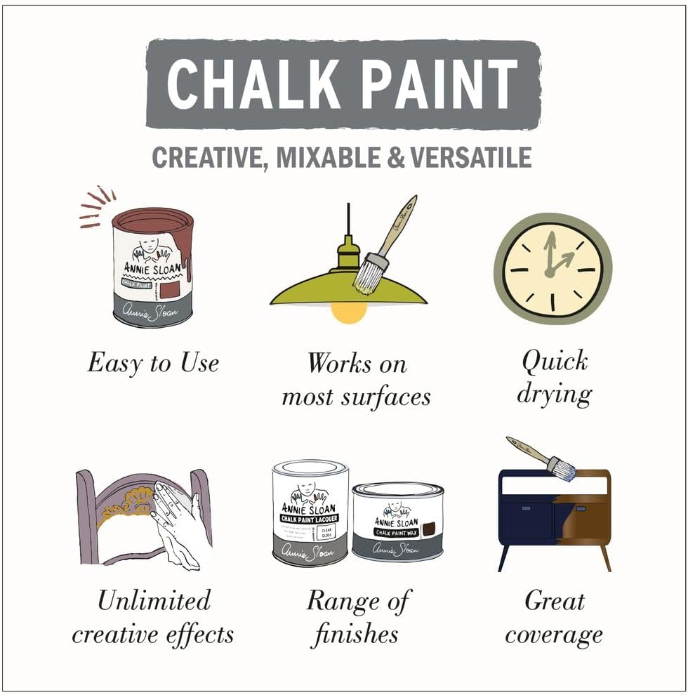 Annie Sloan Chalk Paint 120 Ml Sample Pot (Original)