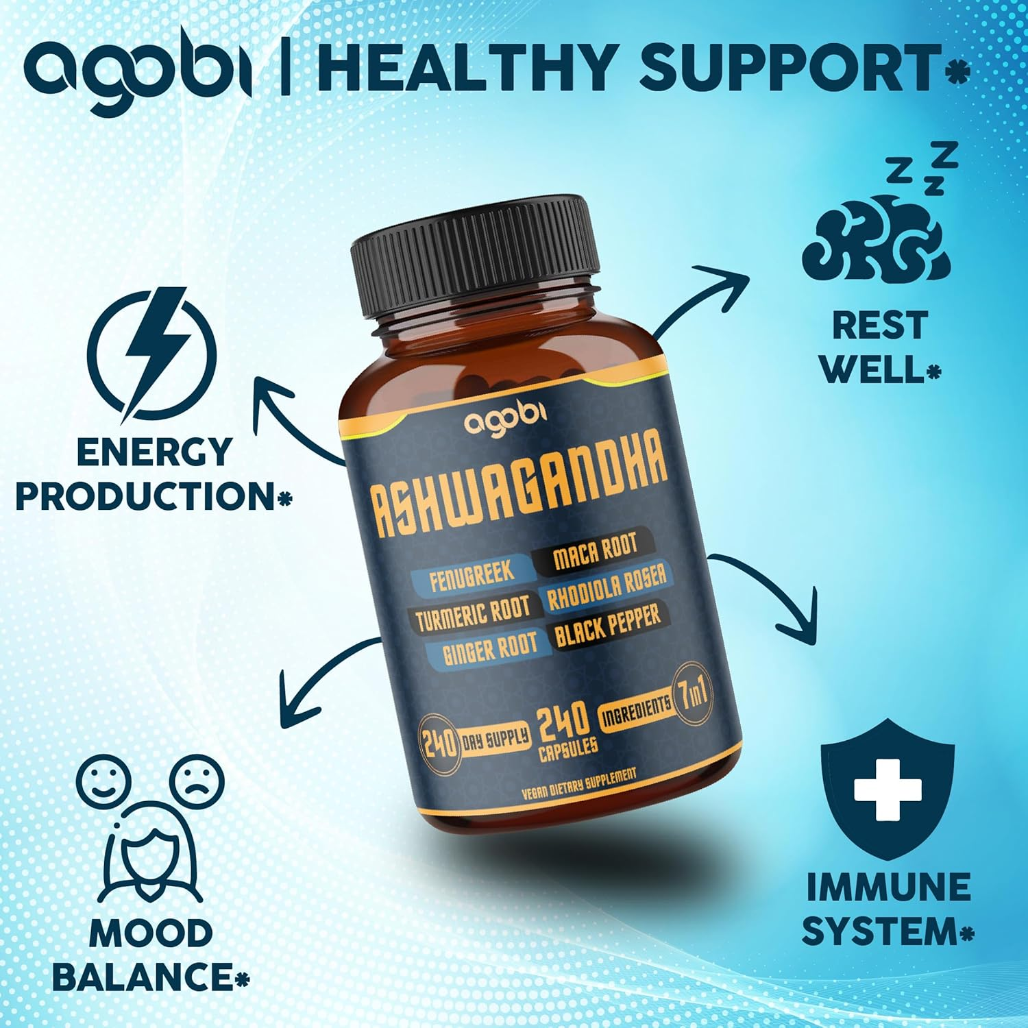240 Capsules - 8 Month Supply - Ashwagandha Supplement - 7In1 Combined Fenugreek, Maca, Turmeric, Rhodiola, Ginger & Black Pepper image number 4