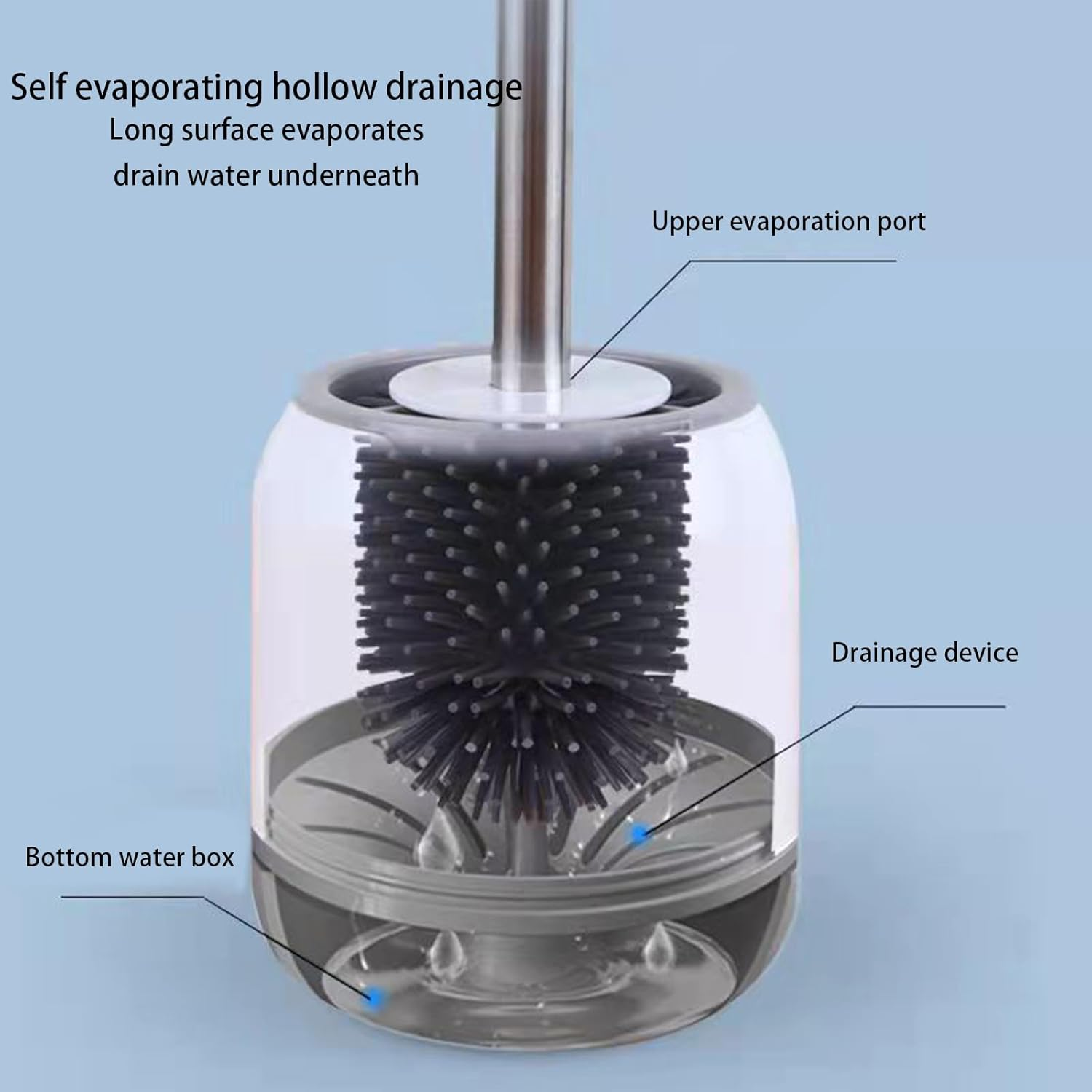 Toilet Brush Set - Modern Floor Standing Bathroom Cleaner with Soft Bristles | Includes Silicone Holder & Crevice Cleaning Tool (Odor-Resistant Design) image number 4