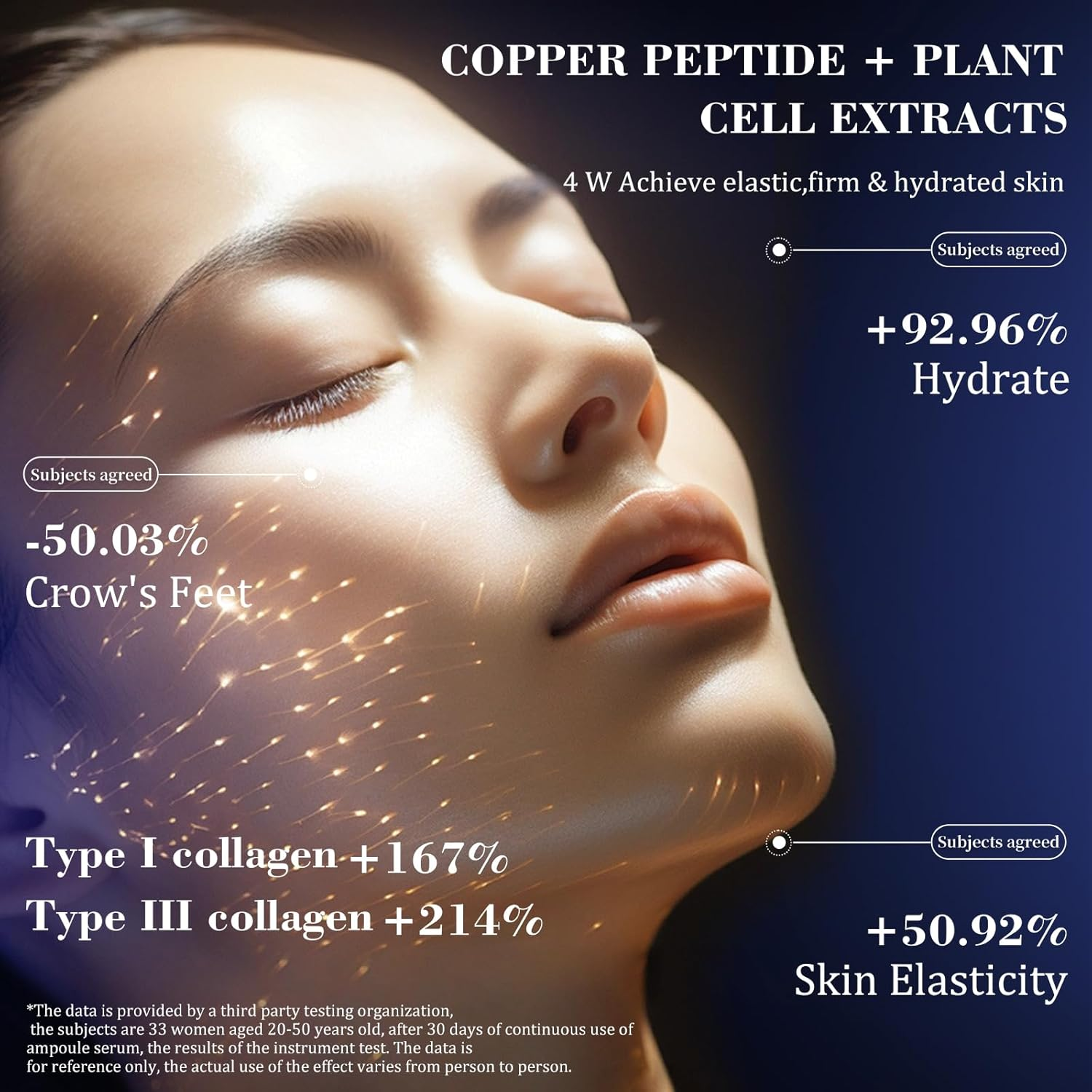 KISSIO Super Peptid Serum Ampoule,Face Serum with Copper Tripeptides,Collagen and Peptides,Hydration and Elasticity,Rejuvenating Facial Serum for Fine Lines and Wrinkles,Makeup Base,30 Ampoule image number 3