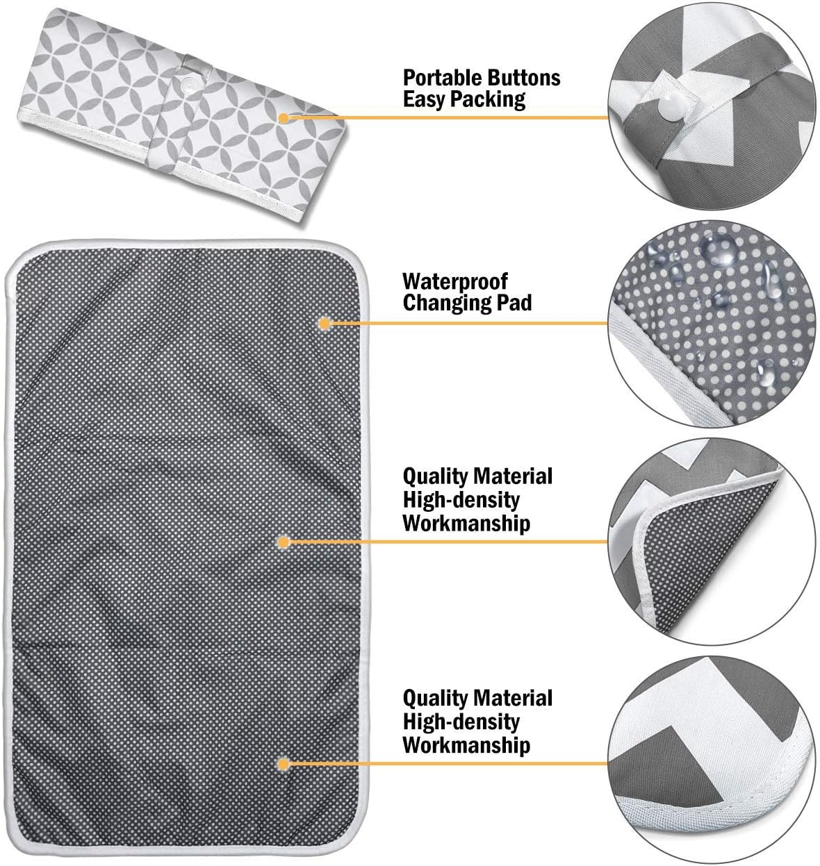 Foldable Travel Changing Mat Portable Baby Change Mat Waterproof Travel Changing Mat for Home Travel Outside image number 1