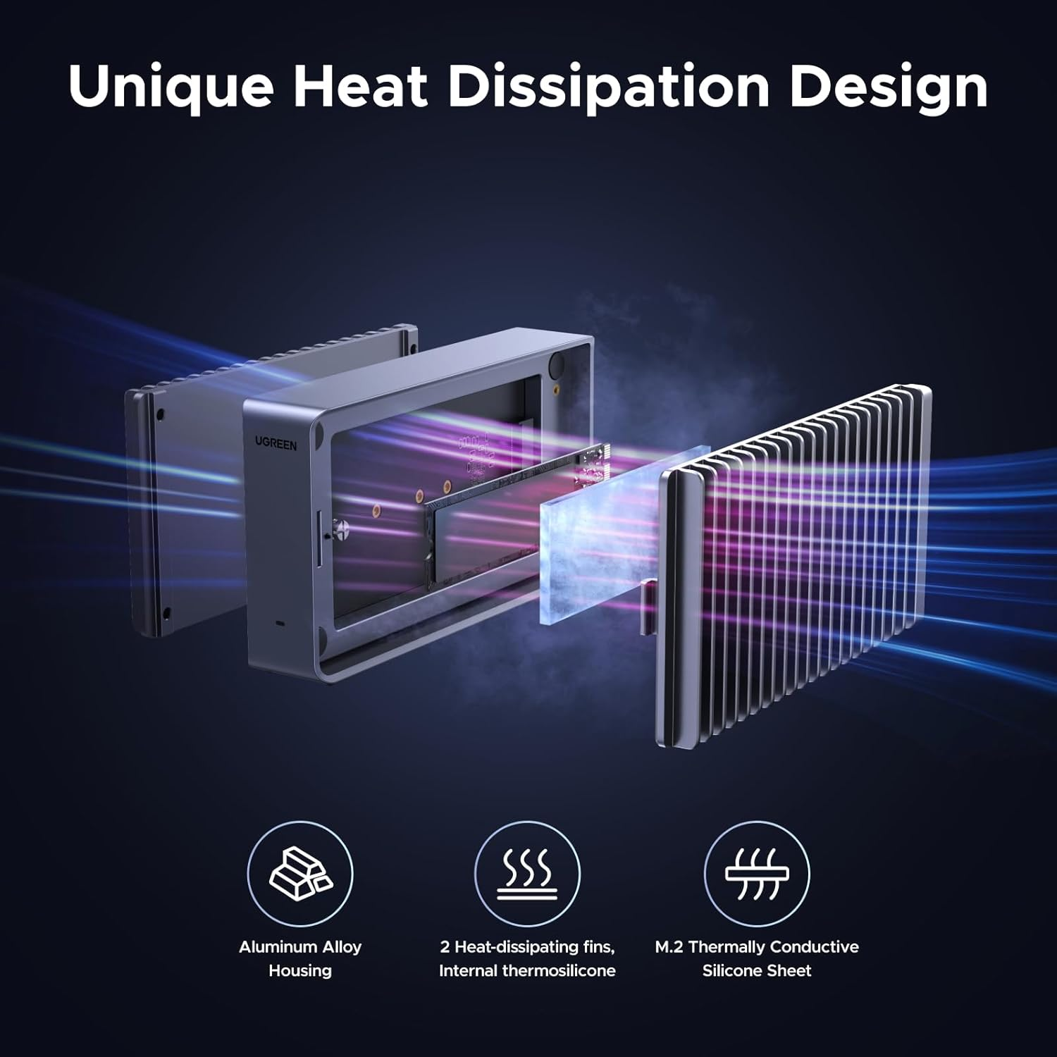 UGREEN 40Gbps M.2 Nvme SSD Enclosure, External SSD Drive with Double-Sided Fin Heat Dissipation, Compatible with Thunderbolt 4/3/USB4/3.2/2.0, Support M-Key/(M&B) Key 2280/2260/2242/2230 SSD Size