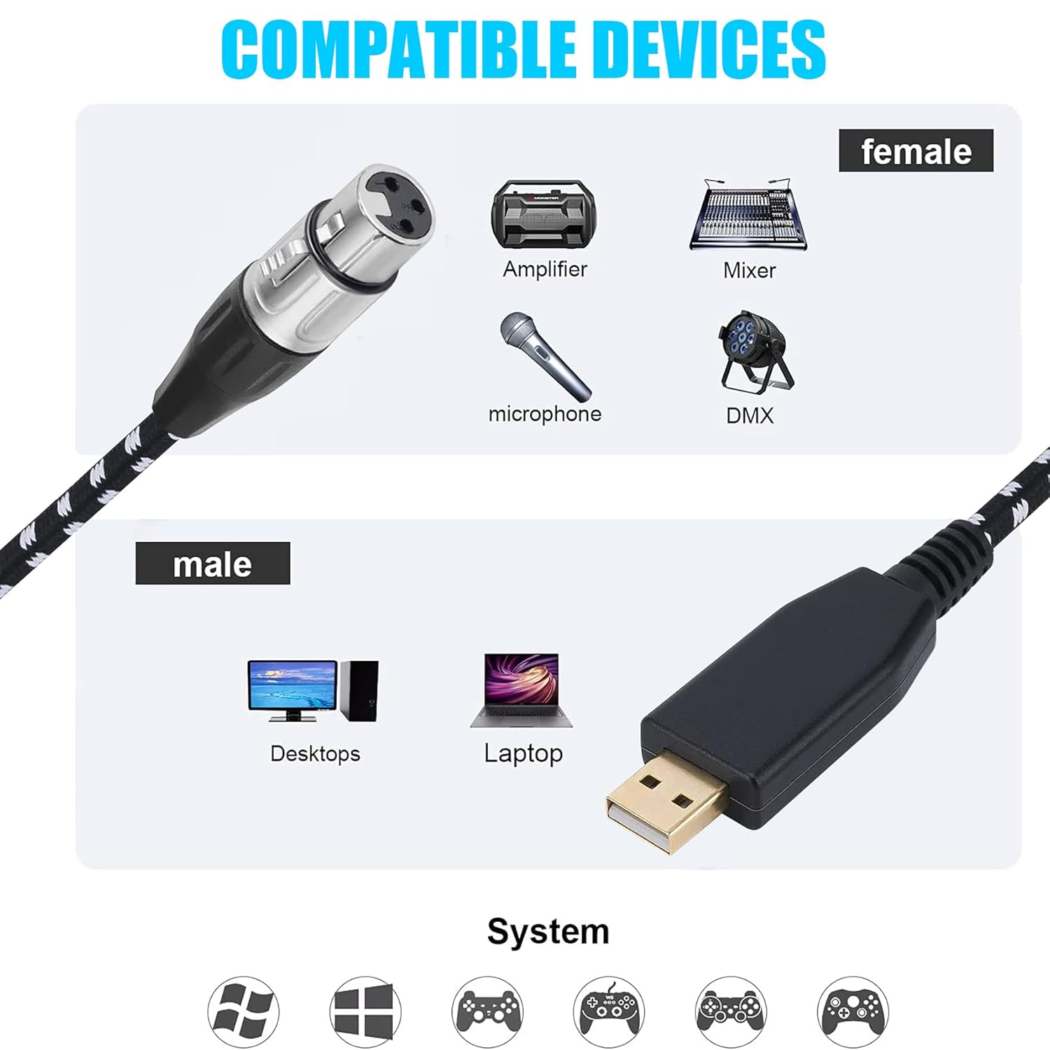 XLR to USB Adapter Cable, Tunghey Microphone Female XLR Cord to Computer PC USB Interface Adapter, 10Feet, Nylon Braided, OFC Shield, Noise Free-For Computer Mic Recording, Live Stream Broadcast (3M) image number 4