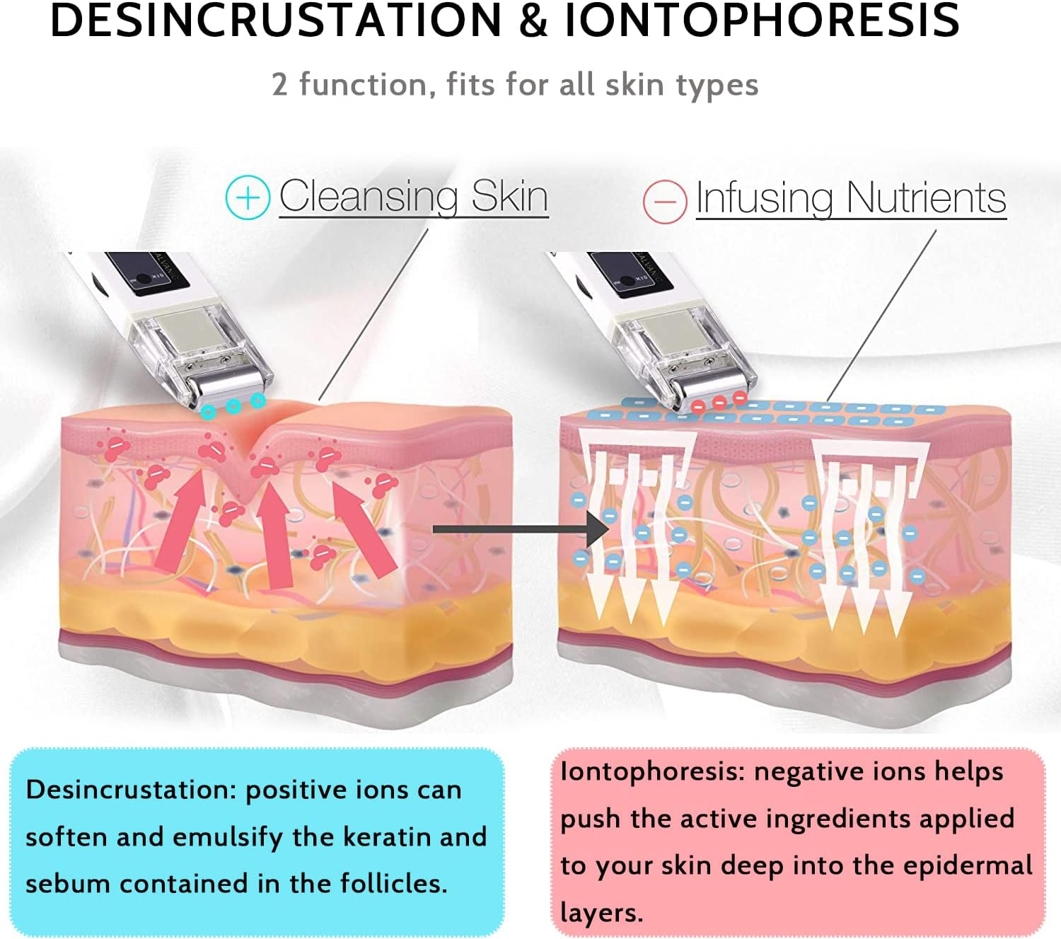 Portable Galvanic Microcurrent Skin Firming Machine, Anti-Aging Face Lift Massager Home Use Beauty Salon Device image number 6