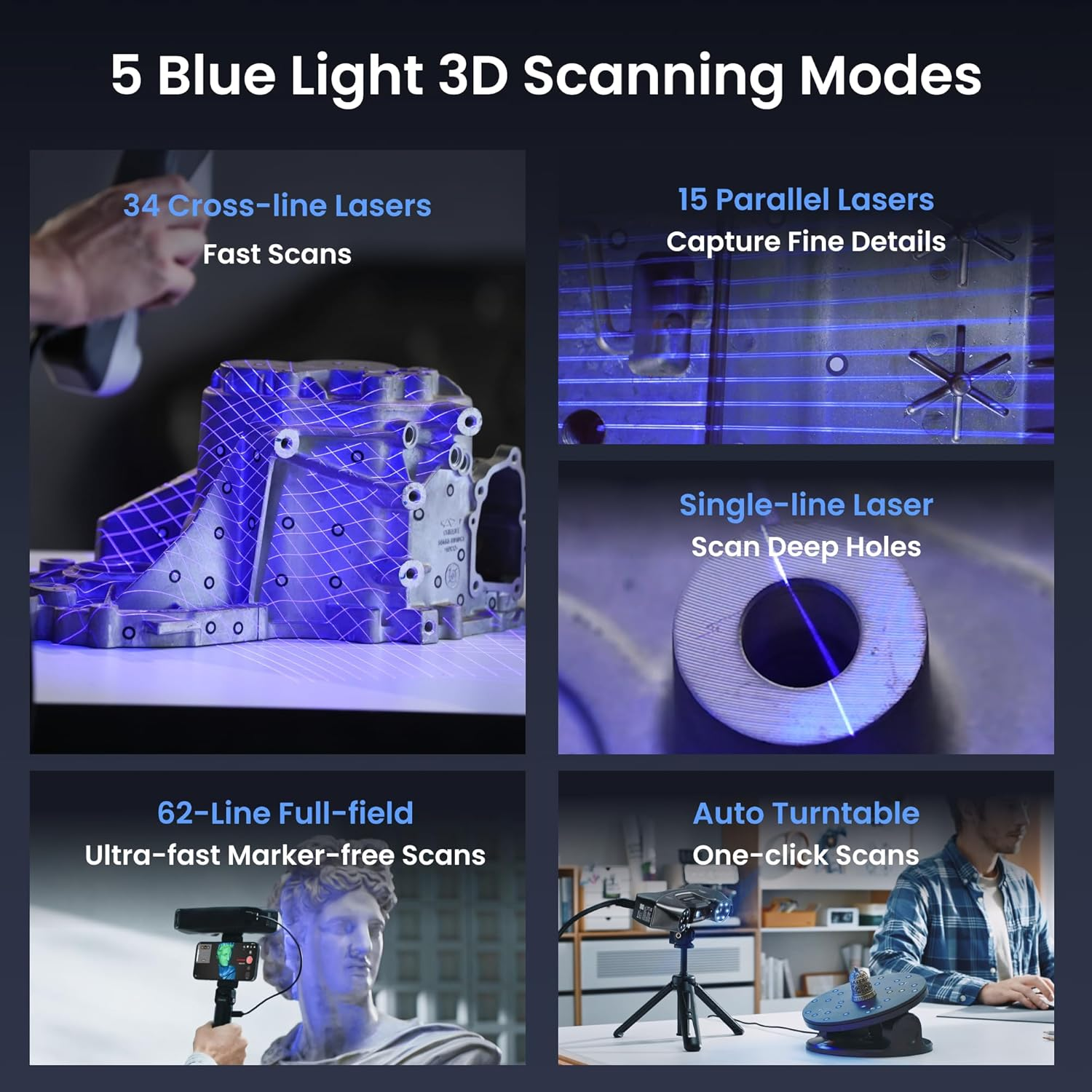 Revopoint Metroy Pro 3D Scanner for 3D Printing, up to 0.01Mm Precision, 34+15+1 Industrial Blue Laser Handheld Scanner, 62-Line Full-Field, Full-Color 3D Scan image number 1