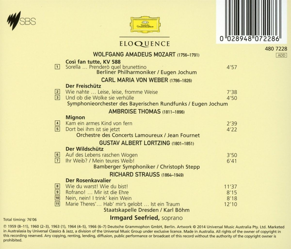 Various: the Art of Vol 2