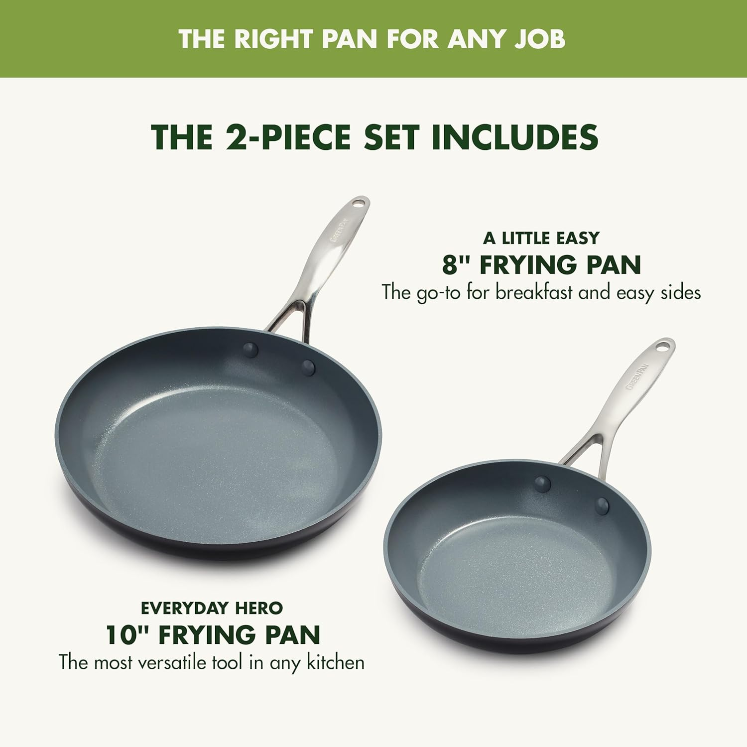 Greenpan Valencia Pro Hard Anodized Healthy Ceramic Nonstick 20 Cm and 26 Cm Frying Pan Skillet Set, Pfas-Free, Induction, Dishwasher Safe, Oven Safe, Gray