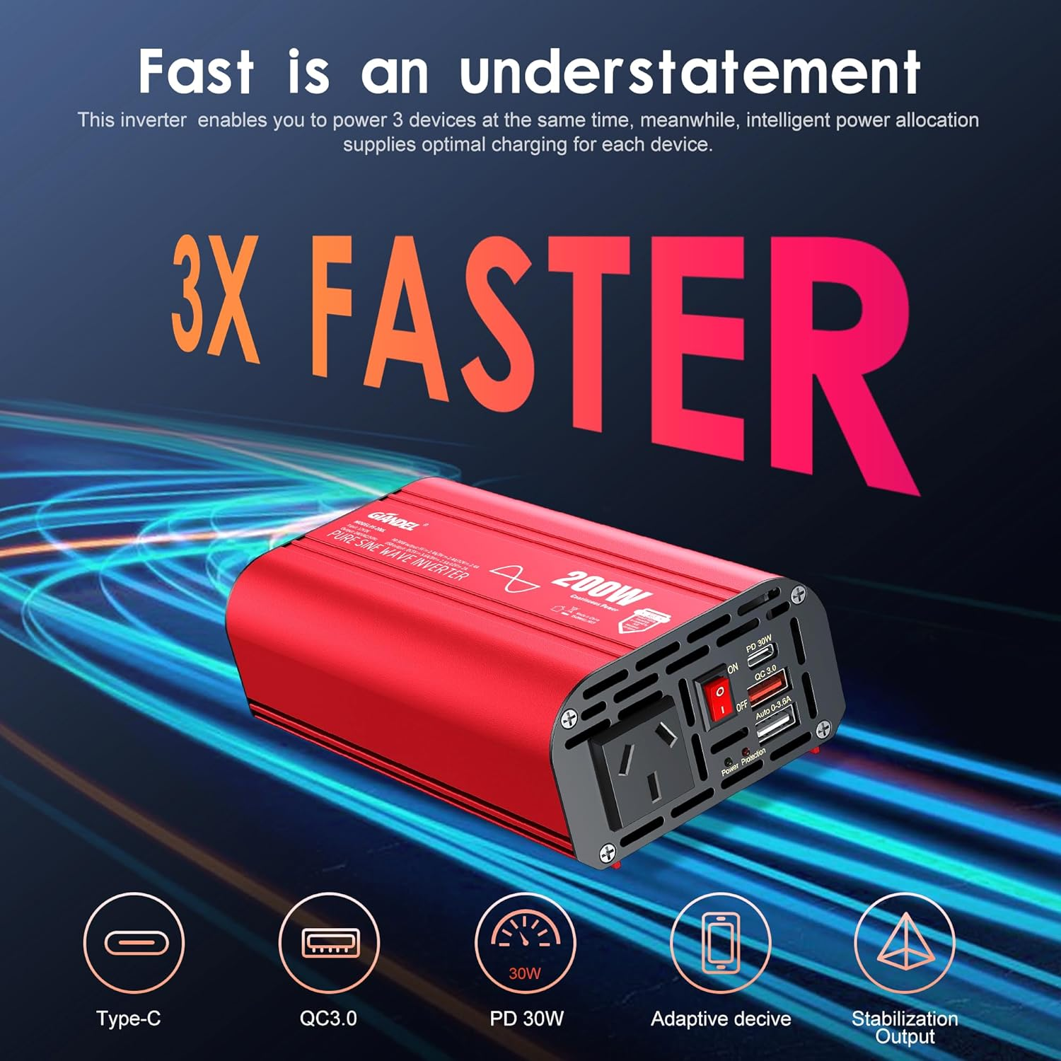 GIANDEL Pure Sine Wave 200 Watt Power Inverter DC 12V to AC 240V Car Adapter with Type-C PD30W and QC3.0 USB Fast Charging for Tablets Laptops Smartphones image number 2