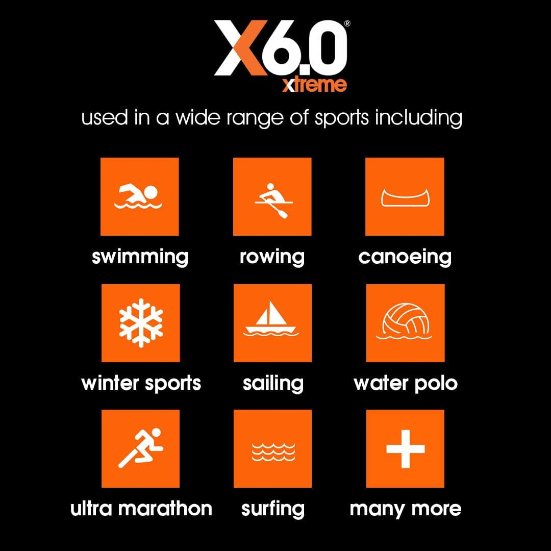 D3 Extreme Waterproof Kinesiology Sports Fitness Training Tape, 6.0 Metre Length, Pink image number 6