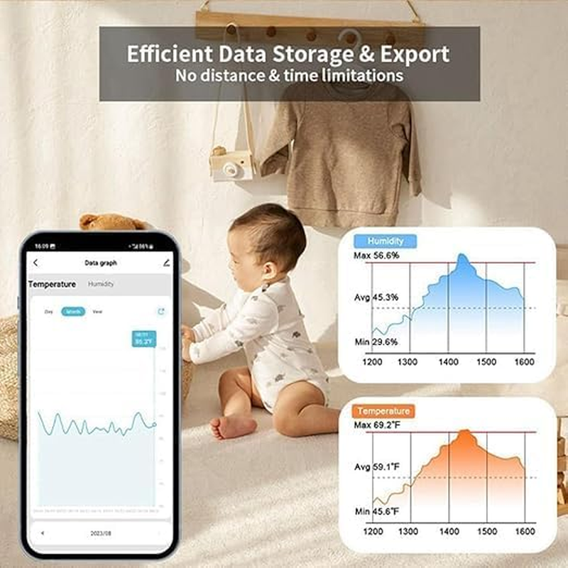 [AT-E] Tuya Zigbee Temperature and Humidity Sensor, Wireless Smart Home Detector image number 5