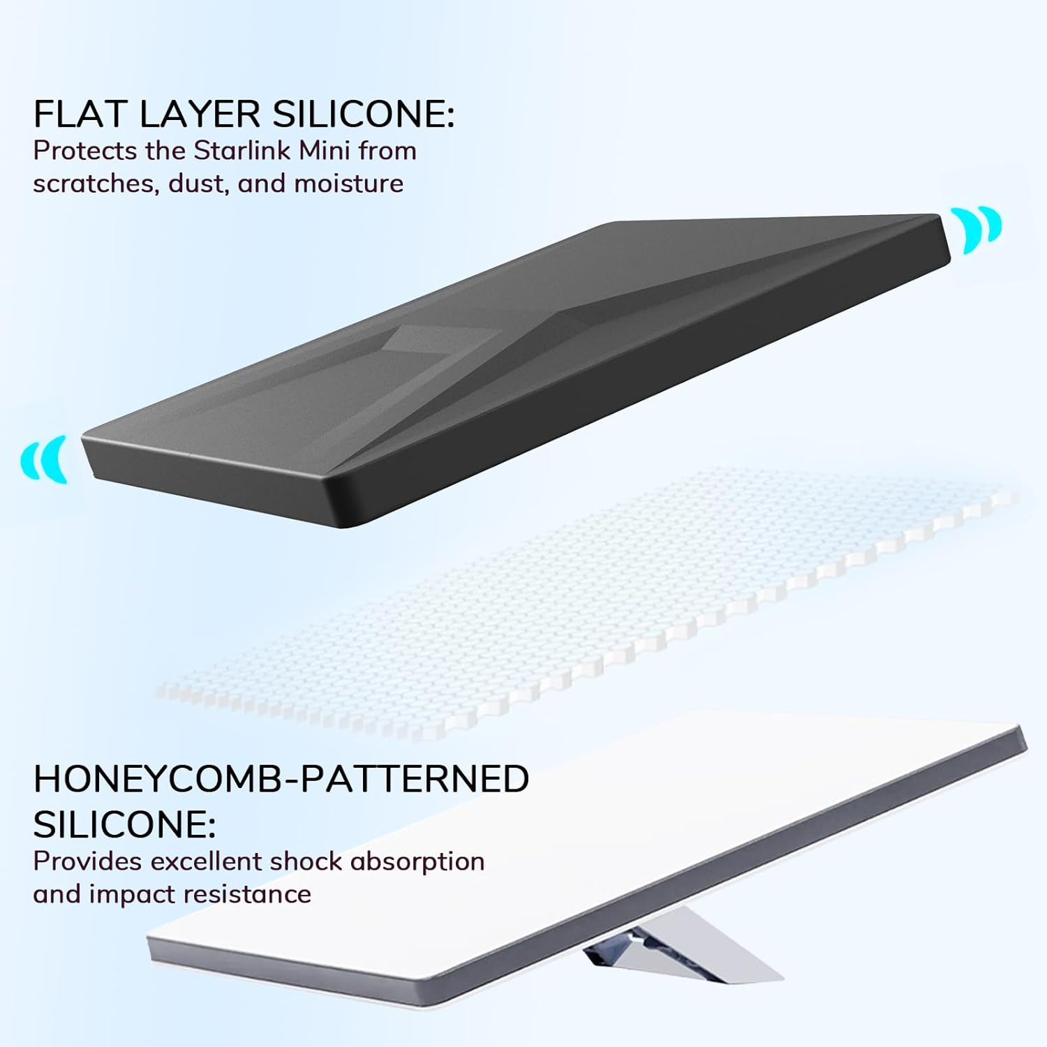 Daboot Starlink Mini Protector - Star Link Mini Case Silicone Cover for Mini Starlink Dishy Accessories Outdoor Travel Anti-Bump and Anti-Drop (White) image number 5