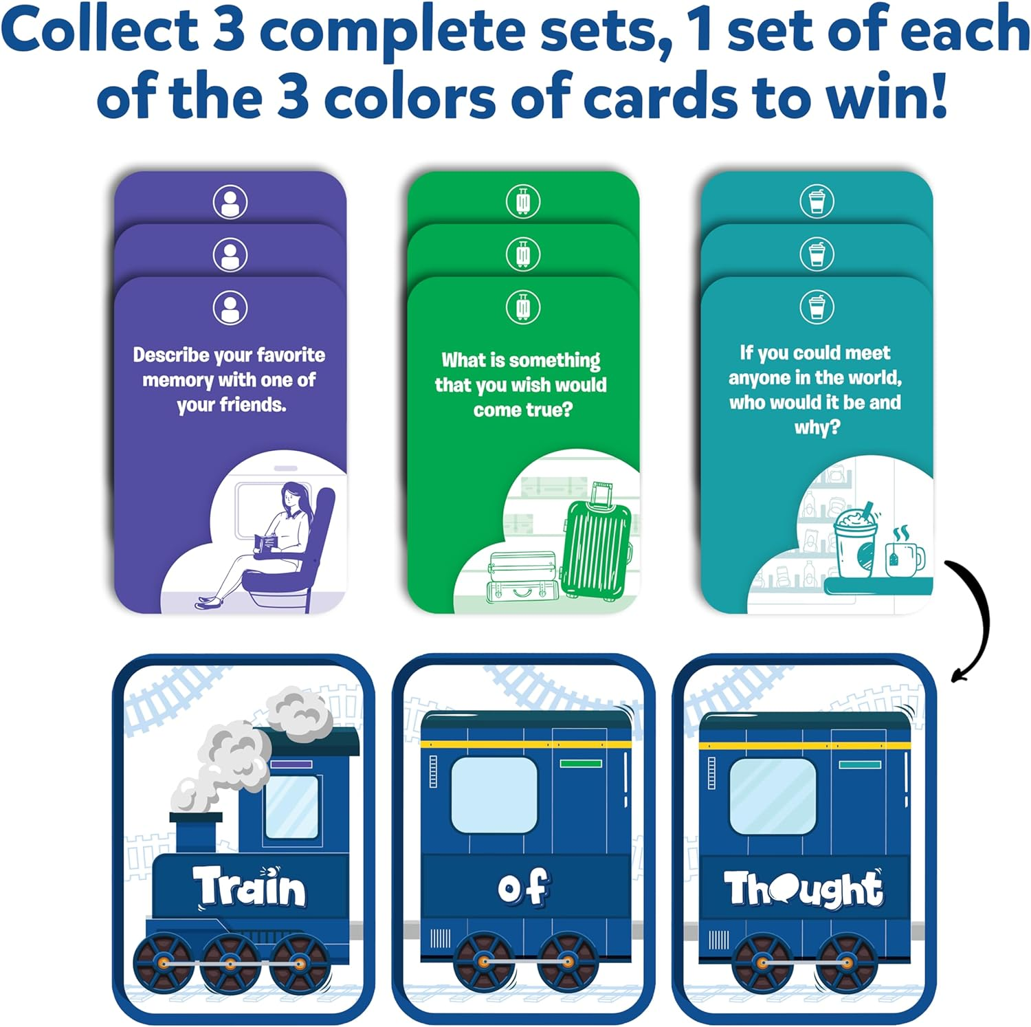 Skillmatics Card Game - Train of Thought, Fun for Family Game Night, Educational Toys, Travel Games for Kids, Teens and Adults, Gifts for Ages 6, 7, 8, 9 and Up image number 3