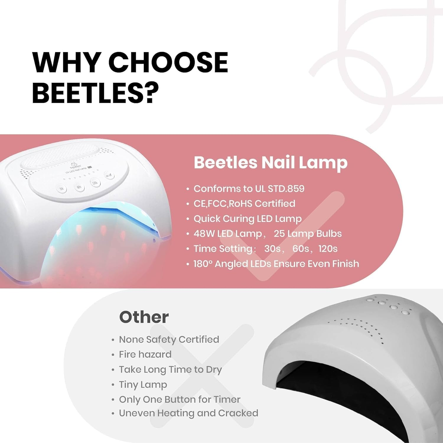 Beetles 6 Colors Burgundy Red Gel Polish Starter Kit with 48W UV LED Light, Base, Matte Top Coat, Glitter Polish Set for DIY Home Manicure - Women and Girls image number 1