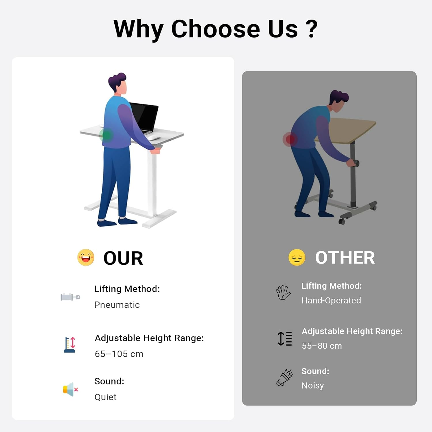 Xmart Adjustable Overbed Table with Wheels，Pneumatic Mobile Standing Desk，Rolling Computer Car，Laptop Desk Multi-Purpose for Home and Medical Use，Sofa Side Table, Movable Bed Table (80X40Cm, White)