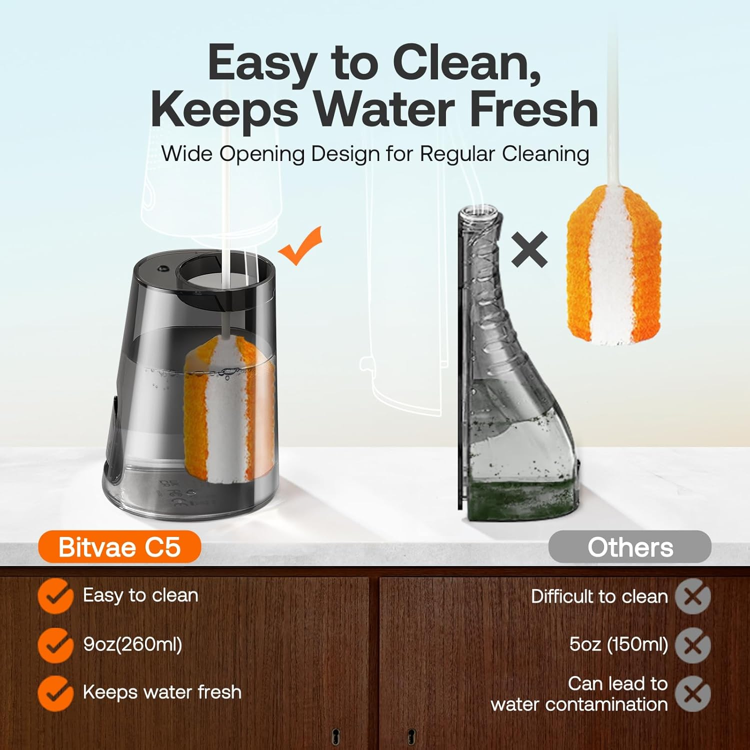 Bitvae Professional Water Dental Flosser for Teeth Cordless, Rechargeable Water Dental Picks with 3 Modes & 5 Intensities, 40-Day Battery Life, IPX7 Waterproof, Portable for Travel, White image number 6