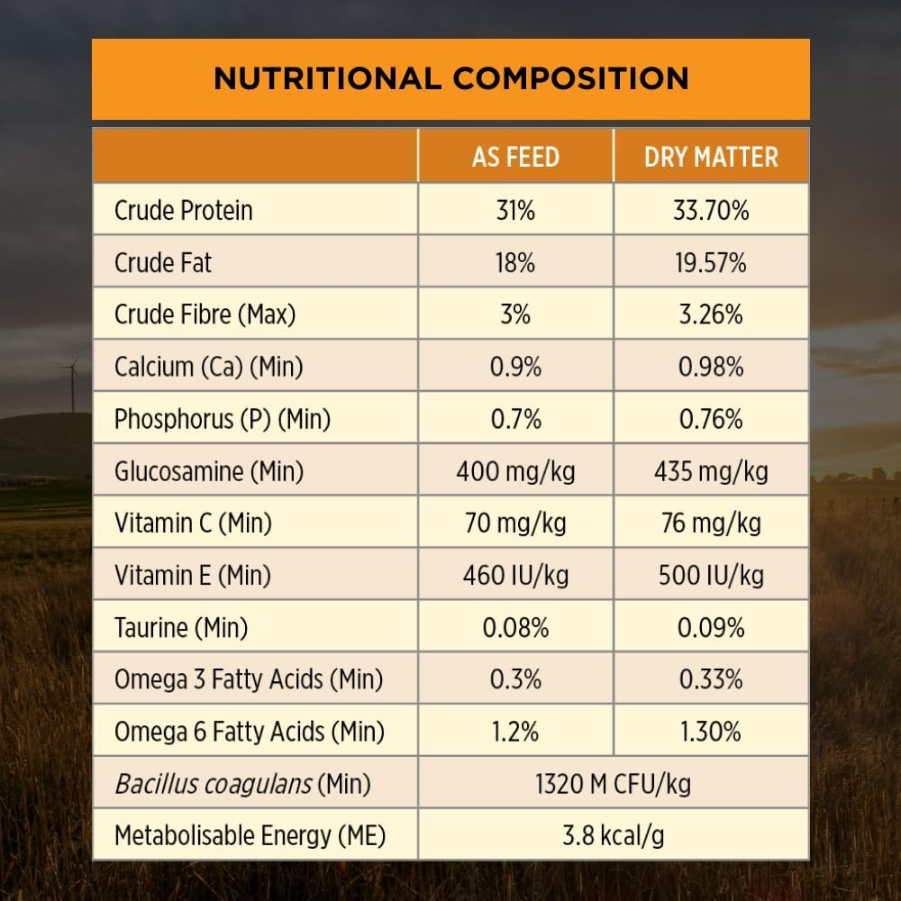 Purina Pro Plan Adult Dry Dog Food Small and Toy Breeds Chicken 7Kg image number 3