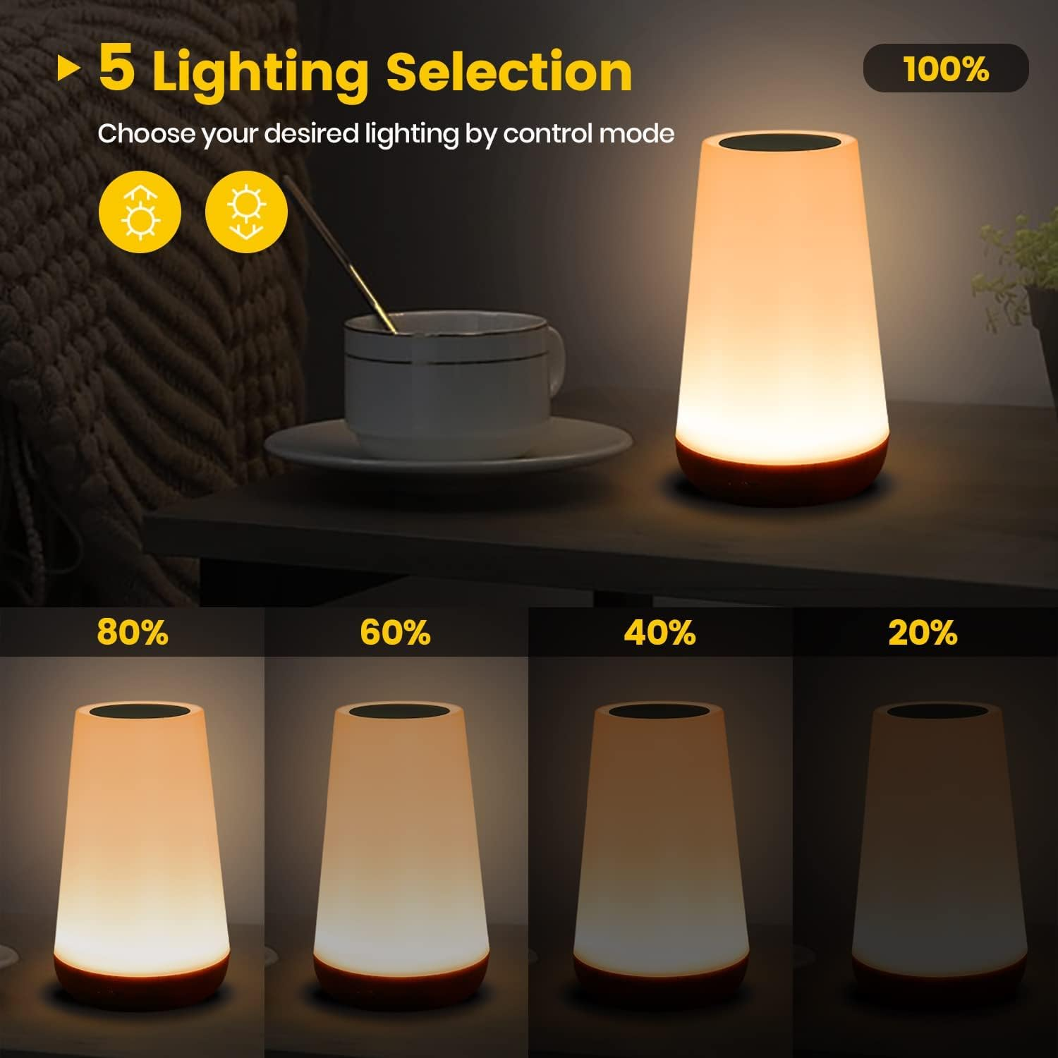 YOXUE Night Light, Dimmable Touch Lamp for Bedroom, Portable Table Bedside Lamp, 5 Brightness & 13 RGB Colors, Night Lights for Bedroom/Baby Nursery/Bathroom//Hallways/Living Room image number 4