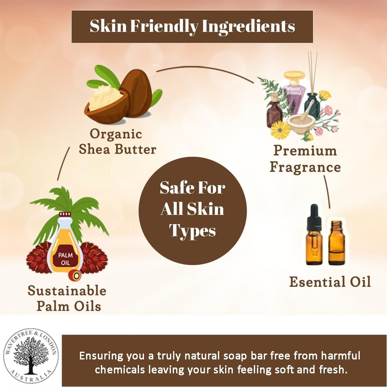 Wavertree and London Goatmilk Soap Bar 200 G image number 1