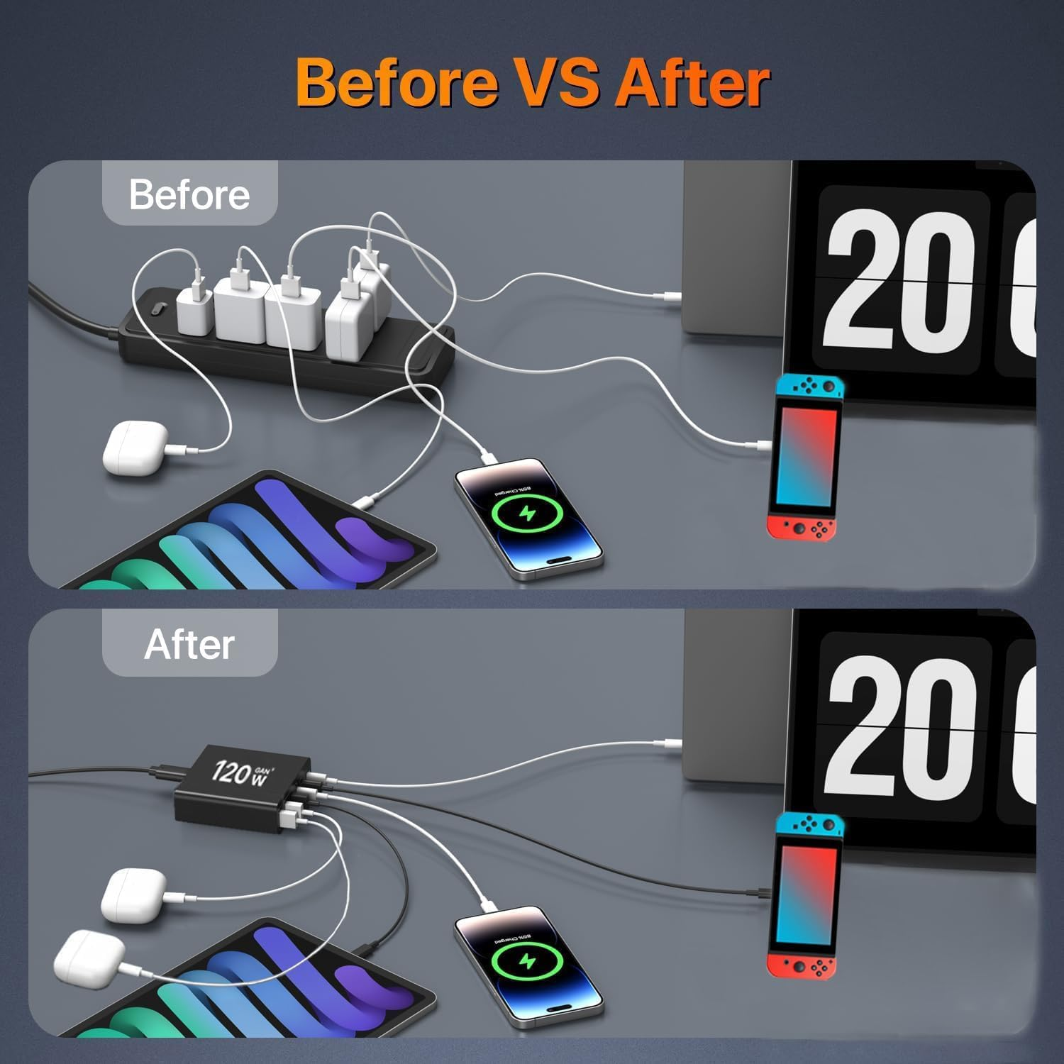 USB C Charging Station, 6 Port Charger【4 USBC + 2 USBA】 Total 120W Block Hub, Fast Charge PD20W Type C, Multiple Plug Power Adapter Compatible with Iphone 11/12/13/14/15/16/Galaxy S21/S22/S23/Tablet image number 5