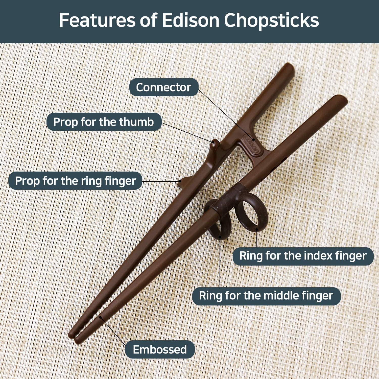 Edison Friends Training Chopsticks for Adults Right-Handed - Beginner Helper, Trainer, Easy Practice Chopsticks - Made in Korea image number 4