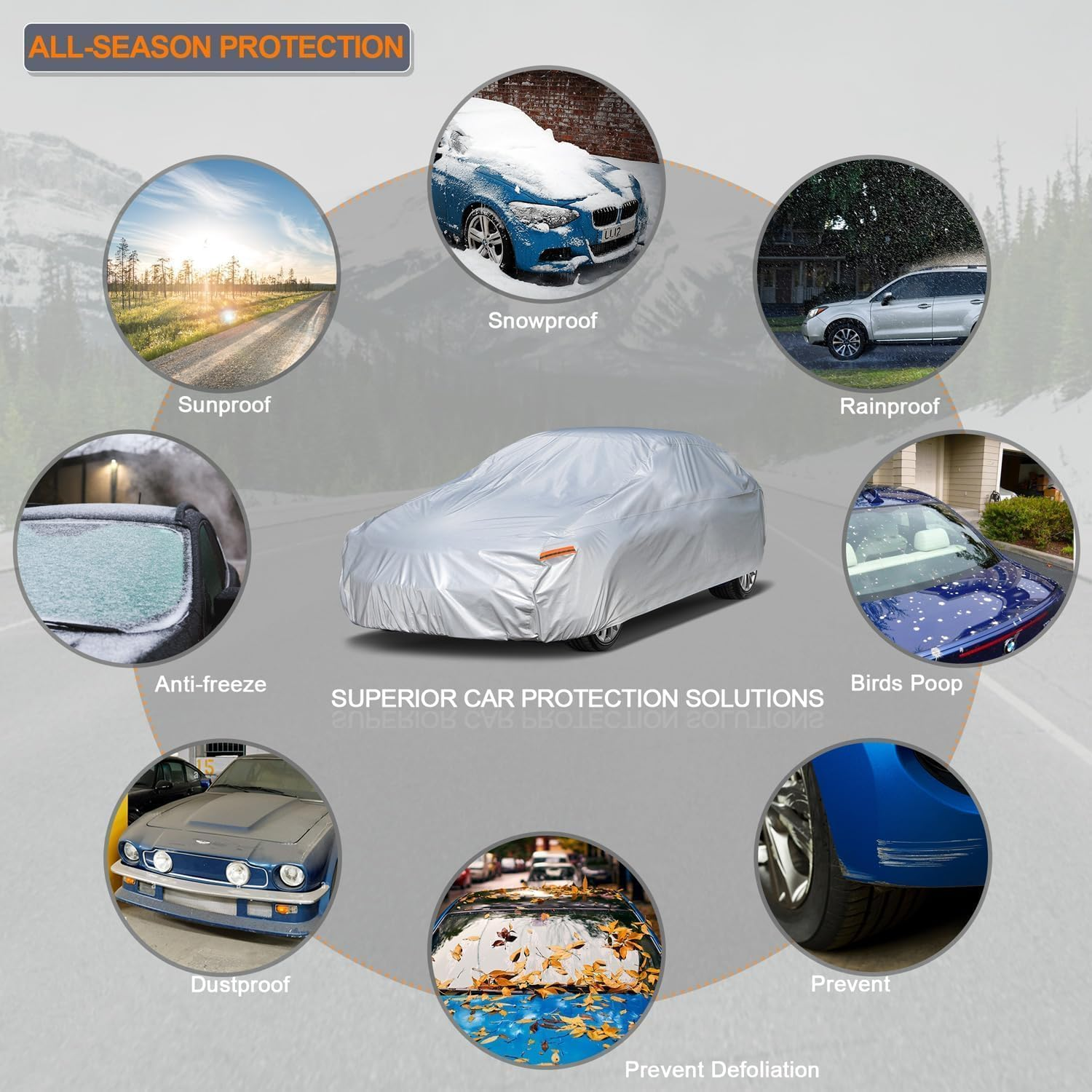 Dsocool 6 Layers Car Cover Waterproof All Weather for Automobiles, Outdoor Full Cover Rain Sun UV Protection with Zipper Cotton, Universal Fit for Sedan and Suvs (For SUV, YXL) image number 4