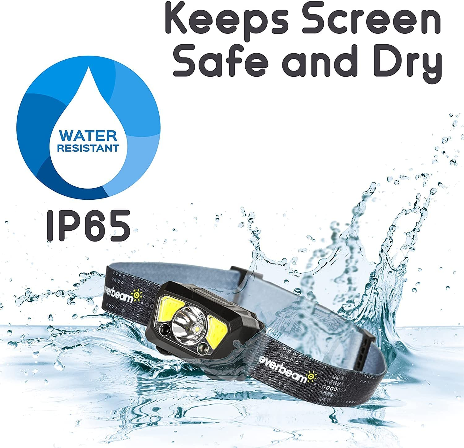 Everbeam H7 Headlamp - Water Resistant LED Rechargeable Battery W/ 28 Hr Run Time - 1100 Lumen Output - Ideal Flashlight for Outdoor Activities, Hiking, Camping, Fishing, Hunting, Power Outage Supply