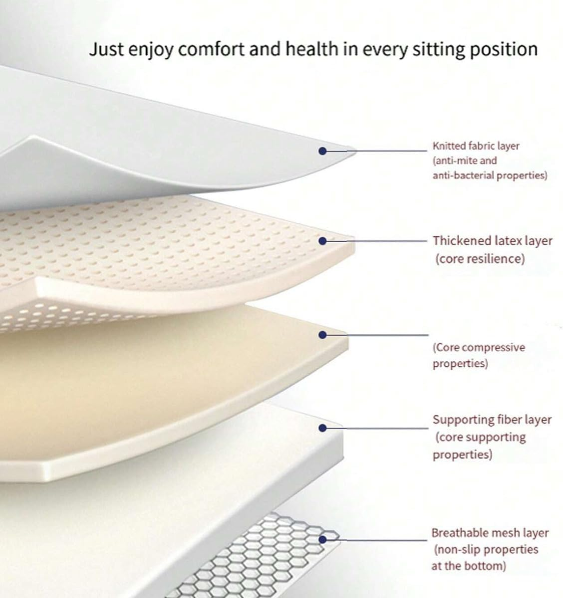 AIMALL Memory Foam Car Seat Cushion 15X15X1.57In Universal Breathable Pad for Driver and Passenger Four Seasons Use Tailbone Relief Support for Office Chair Black Grey Beige