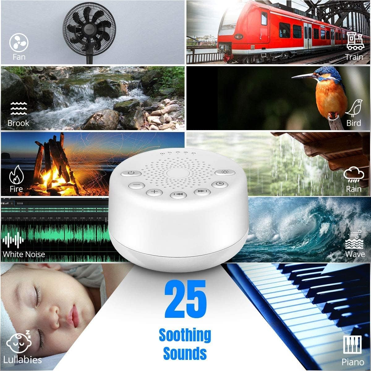 Easysleep Sound White Noise Machine with 25 Soothing Sounds and Night Lights Sound Machines with Memory Function 32 Levels of Volume and 5 Sleep Timer Powered by AC or USB for Sleeping Relaxation