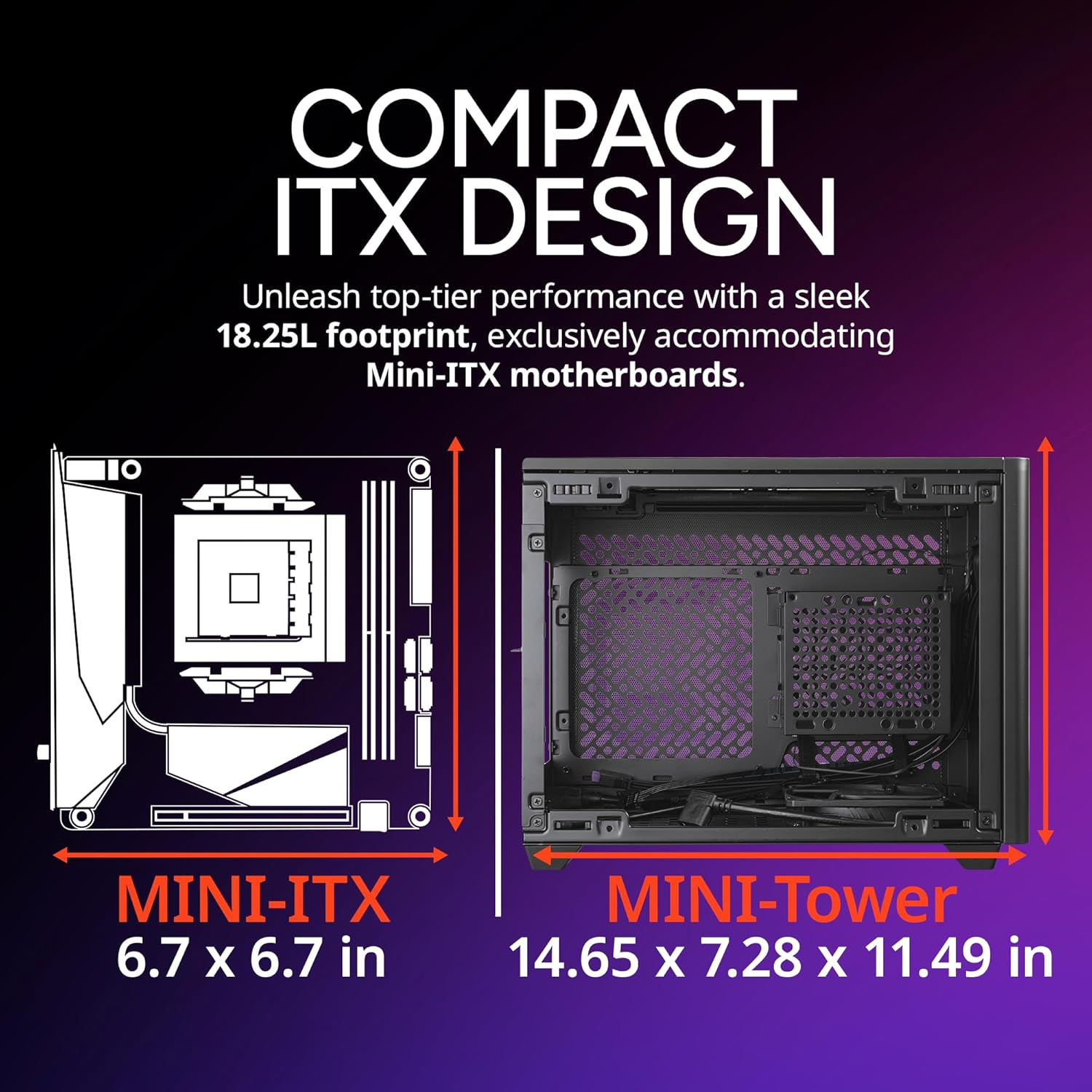 Cooler Master NR200P V2 Mini-Itx 18L PC Case, Top-Mount 240Mm|280Mm Liquid Cooler, 356Mm Vertical Mounting 3.5-Slot GPU, Tempered |Vented Panel, USB 3.2 Gen 2X2 Type C (NR200PV2-KCNN-S00) image number 4