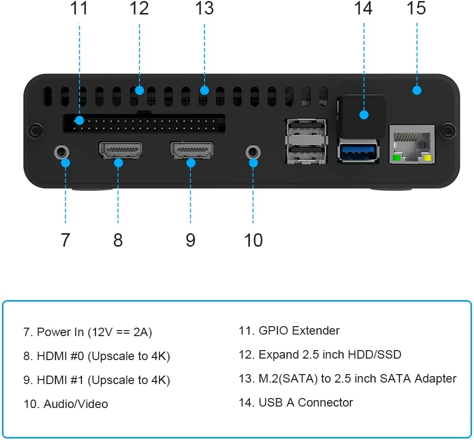 Geeekpi Deskpi Pro V2 2.5'' SATA HDD/SSD NAS Storage Kit, Set-Top Box for Raspberry Pi with ICE Tower Cooler & Power Supply for Raspberry Pi 4 Model B (NOT Include Raspberry Pi Board) image number 6