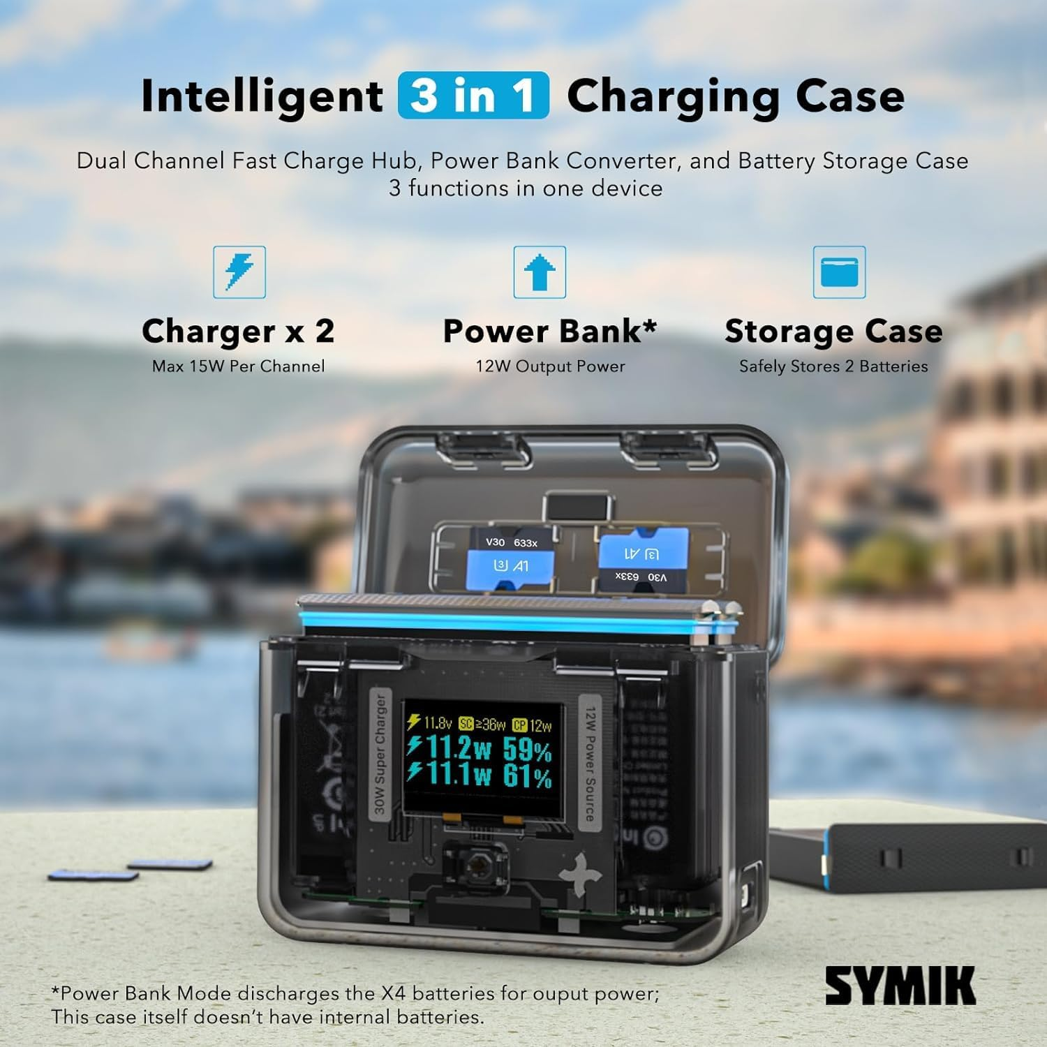 Coyktonty Battery Rush Charger for Insta360 X4, 30W OLED Screen Intelligent Two Way Charging Case with 12W Output, Shows Battery Level (SOC) Fast Charging of 2 Batteries at the Same Time image number 2