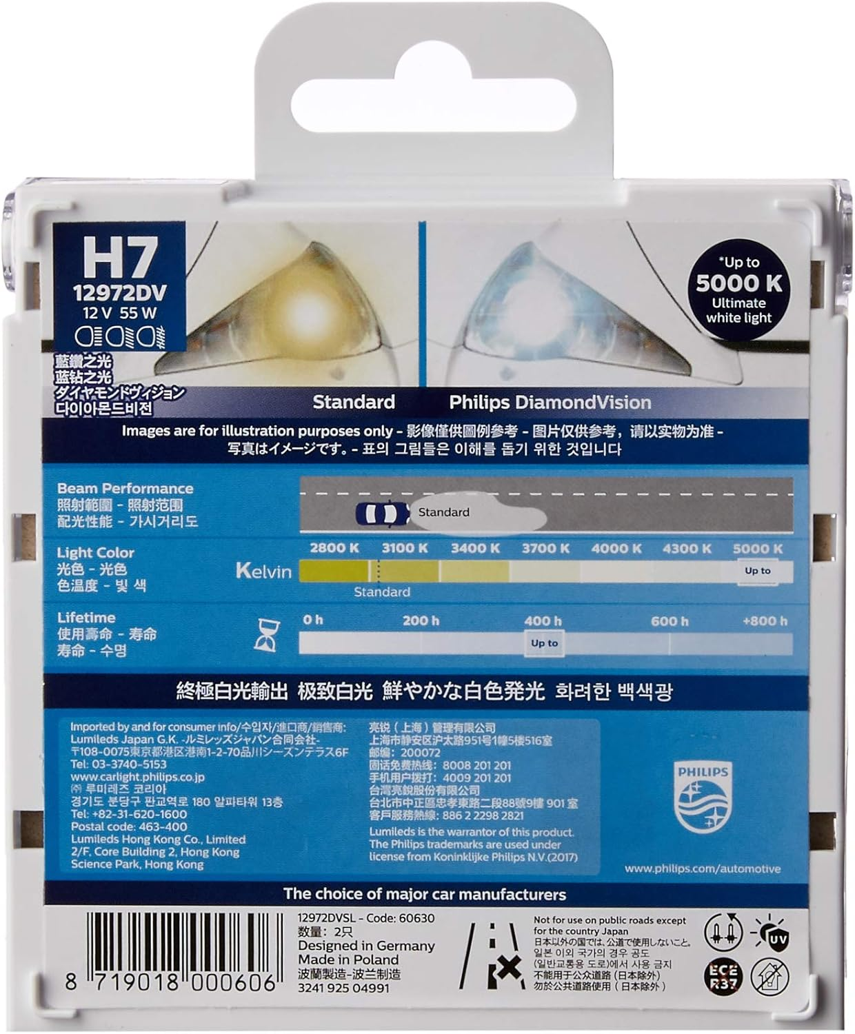 Philips 12972DVSL Globe image number 1