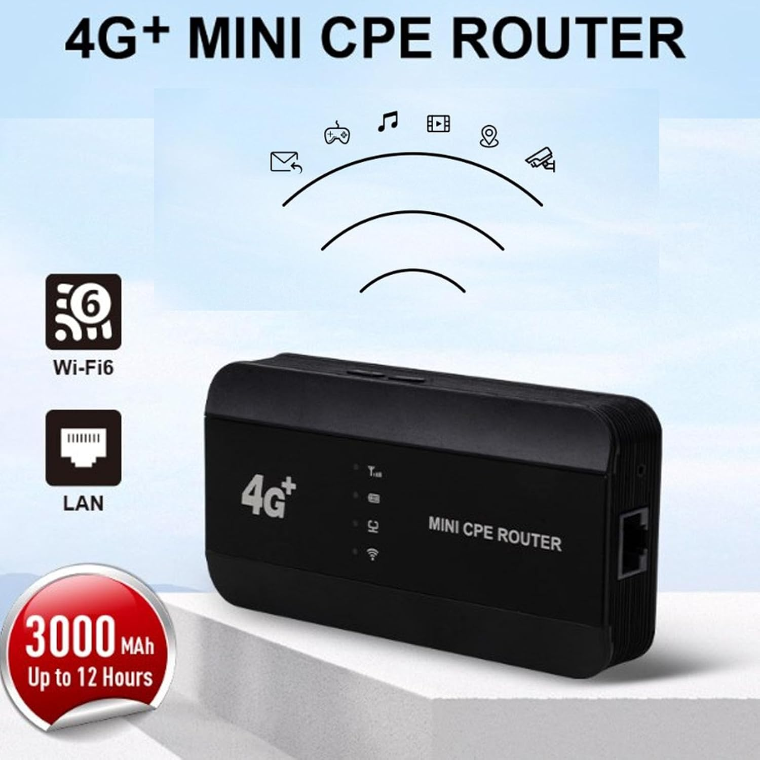 Mini CPE Router, 4G LTE Wifi 6 300Mbps High Speed Gigabit Ethernet Router with RJ45 Port and Sim Card Slot Type C Charging Portable Travel Router Support 10 Users for Indoor image number 5