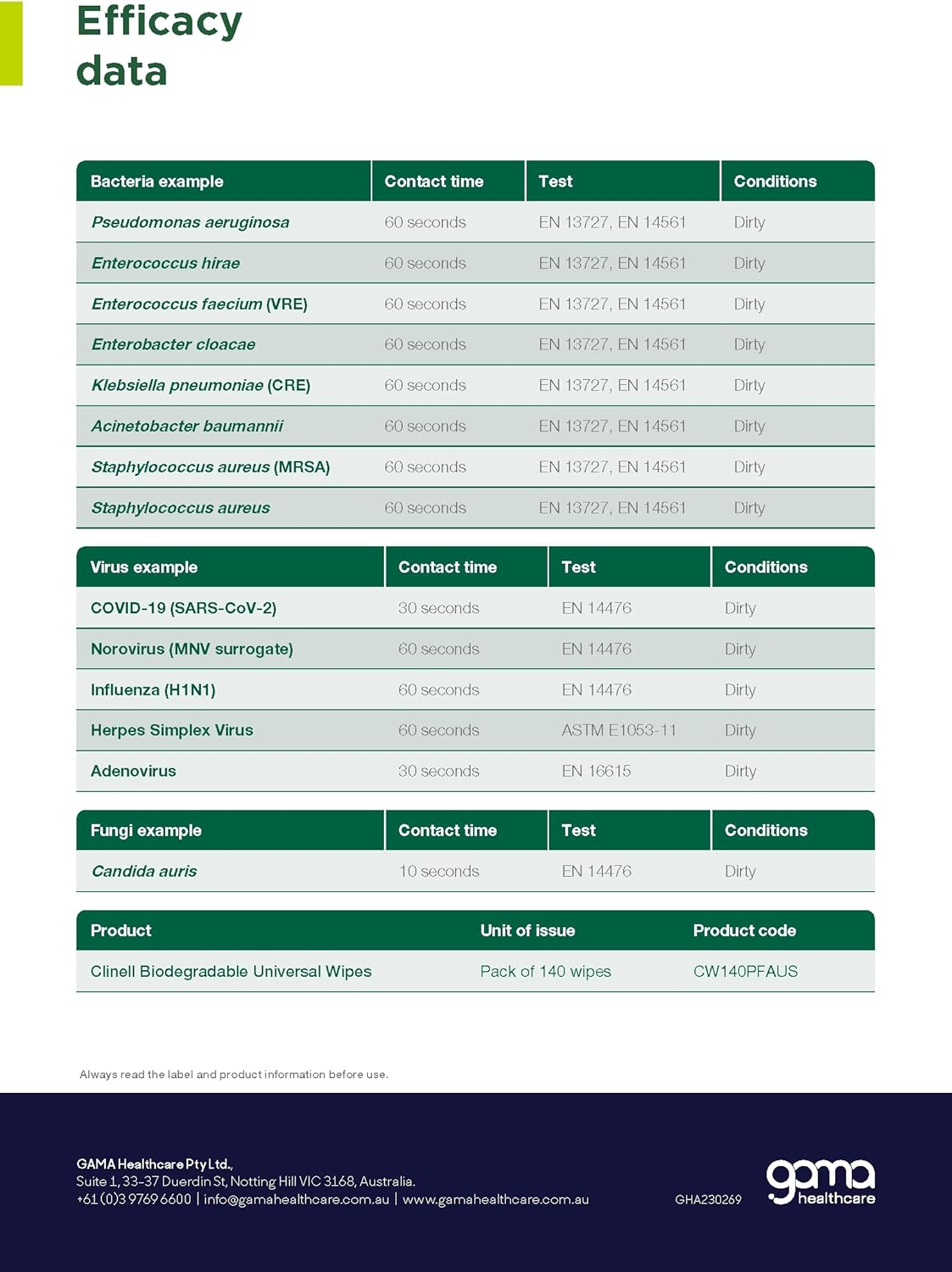 Clinell Biodegradable Universal Wipes - Pack of 140 image number 1