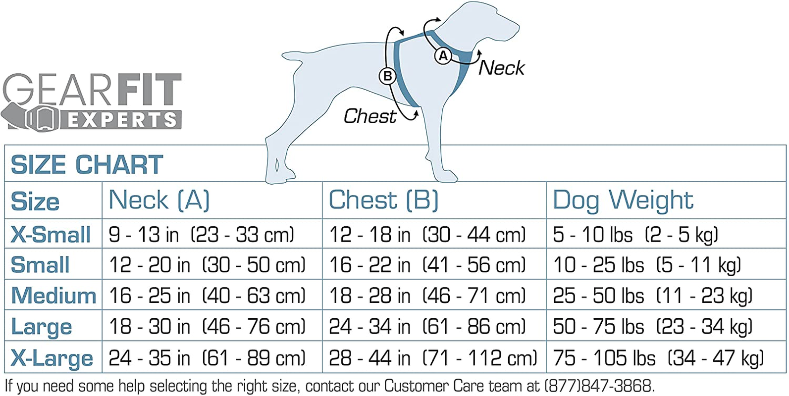 Kurgo Tru-Fit Smart Harness, Dog Harness, Pet Walking Harness, Quick Release Buckles, Front D-Ring for No Pull Training, Includes Dog Seat Belt Tether (Blue, Small)