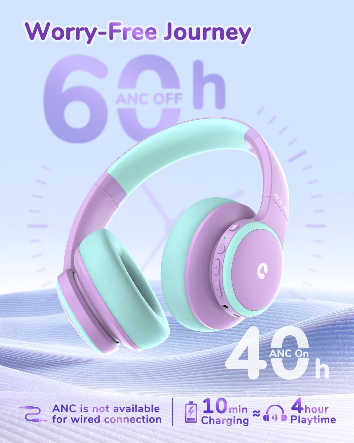 Iclever BTH26 Active Noise Cancelling Headphones Kids, 60H Play Time, Safe Volume 80Dba, Bluetooth5.4, Type C Fast Charging, Kids Bluetooth Headphones with Mic AUX Cord for Ipad Airplane (Purple) - Purple image number 5