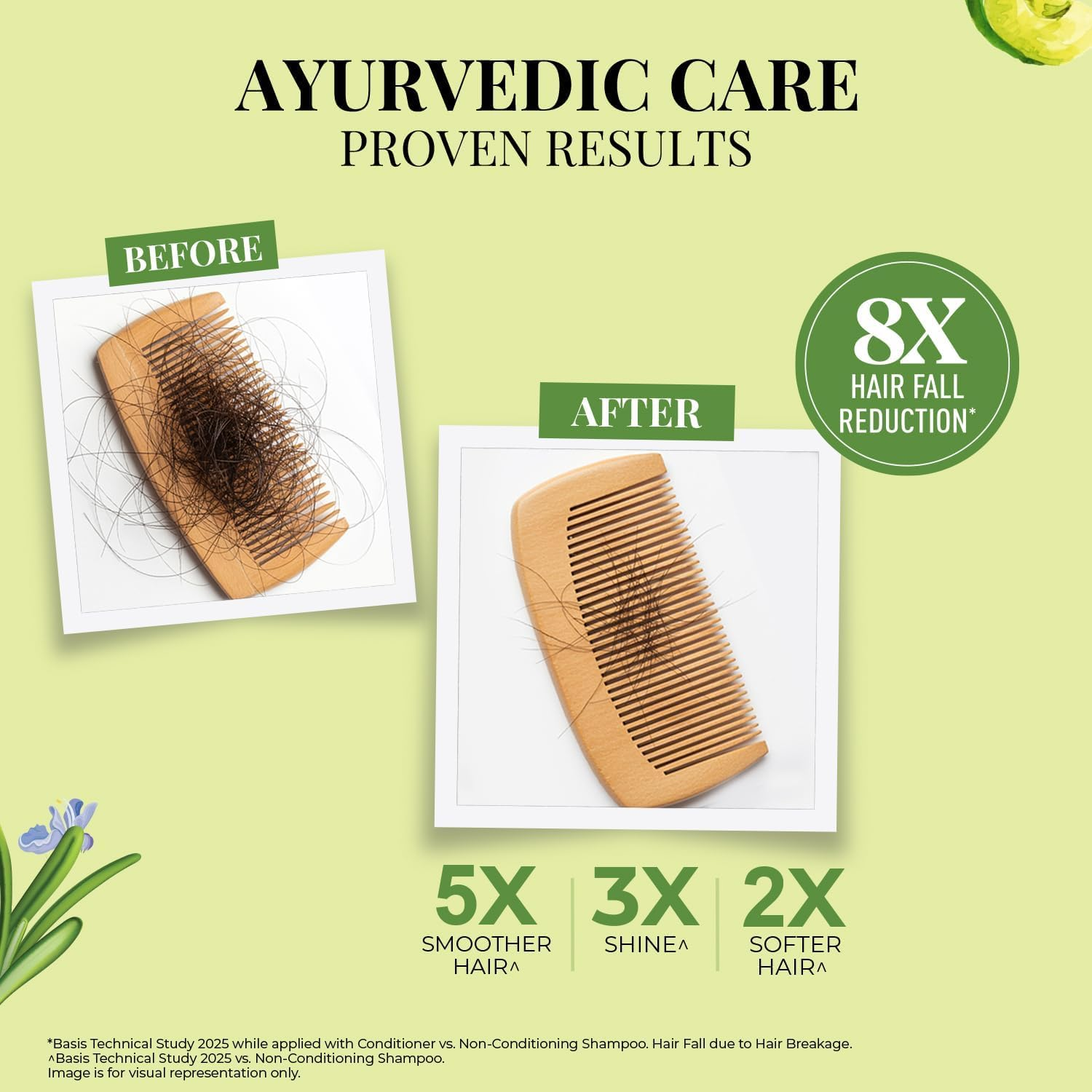 Just Herbs 8 in 1 Root Nourishing Amla Neem Shampoo, 200Ml image number 6