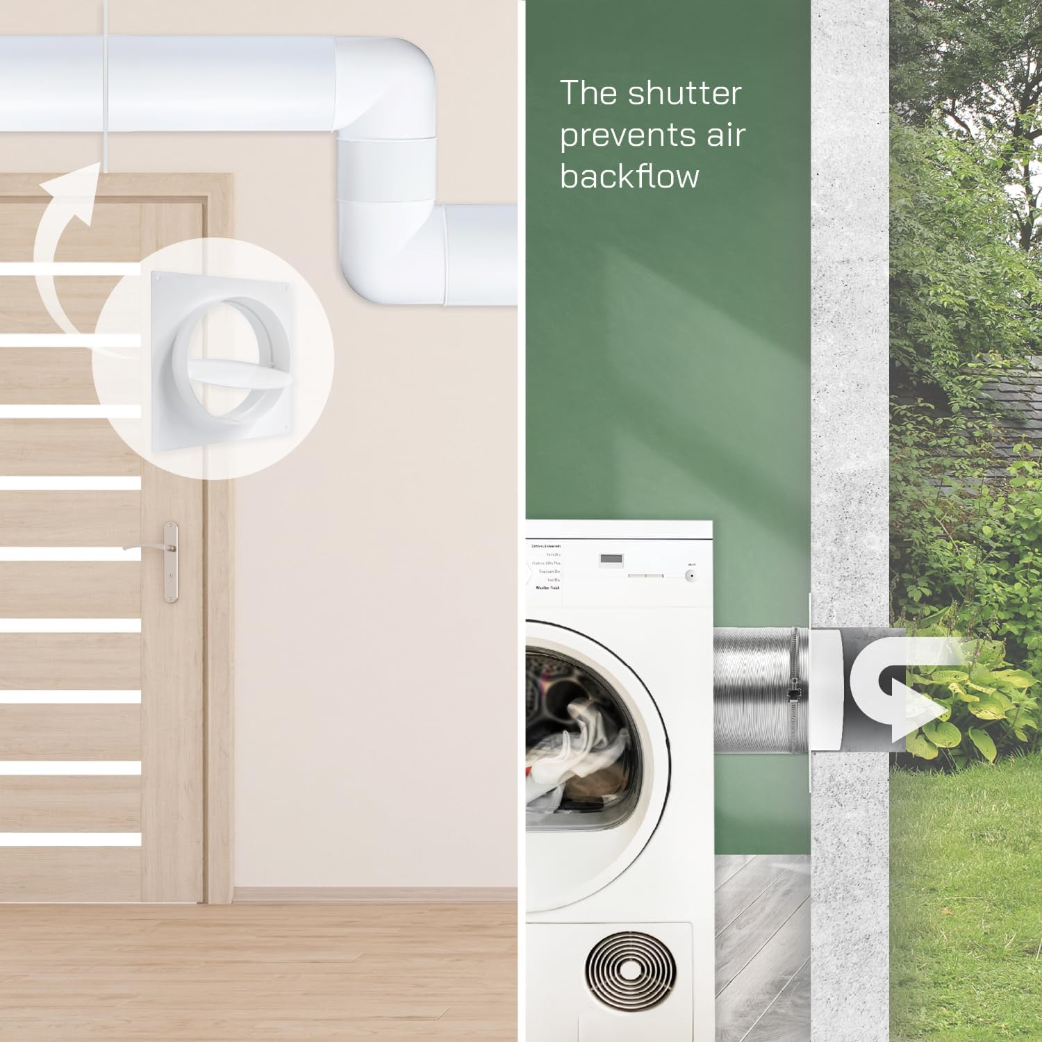 Vent Systems 6" Inch Air Vent Duct Connector Flange Straight Ventilation Pipe Plastic Ducting Connector Plate for Cooling Heating Ventilation System HVAC with Valve