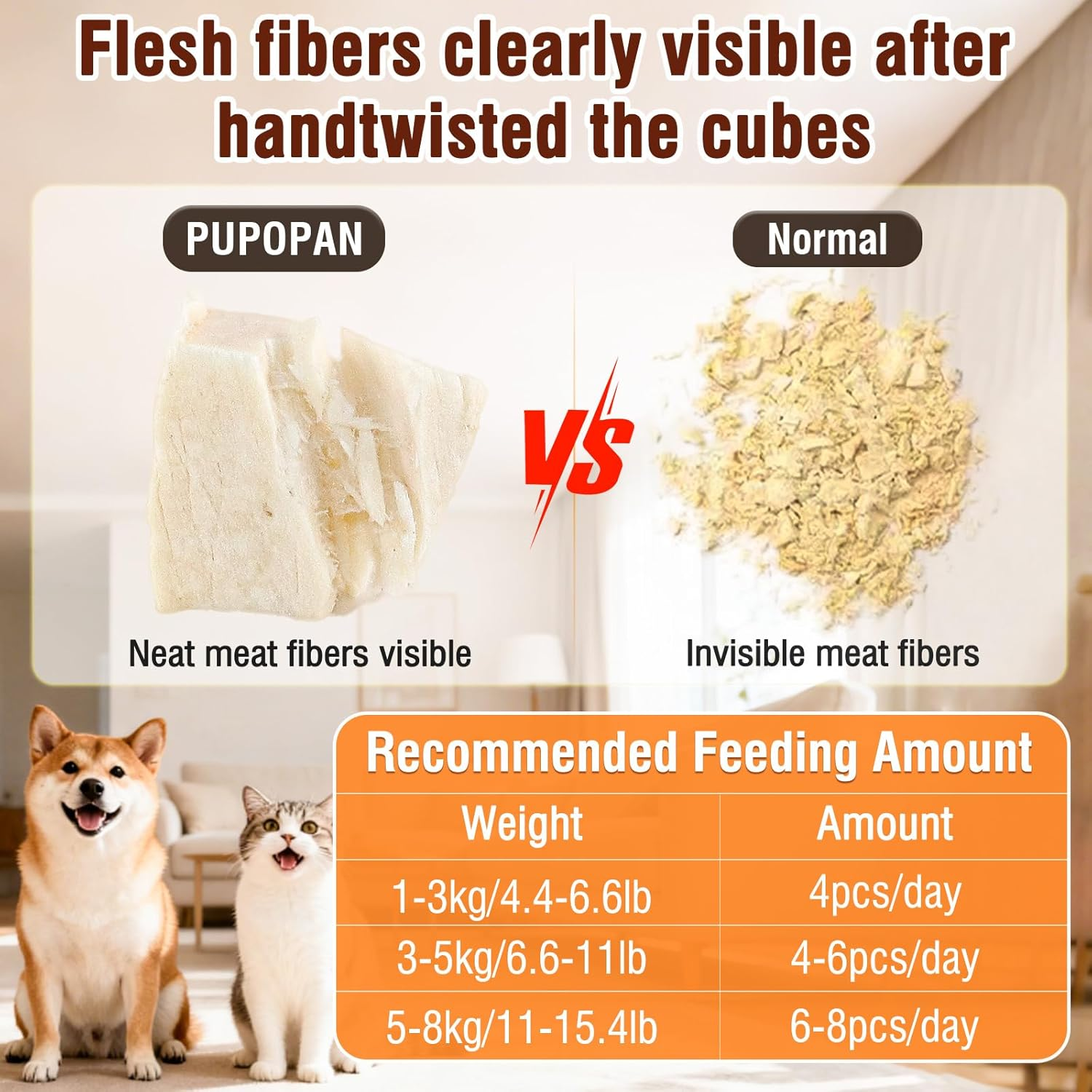 Freeze-Dried Chicken Cat Treats, 100G Chicken Cube Snacks for Cats and Dogs, Single Ingredient Dog Chickens Treat image number 5