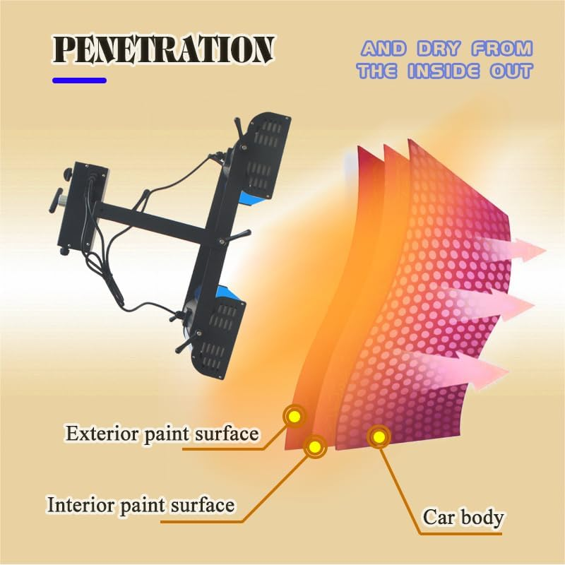 Infrared Paint Drying Lamp, 2X1050W 220V Shortwave Infrared Paint Heating Dryer Light for Car Spray Baking Booth image number 2