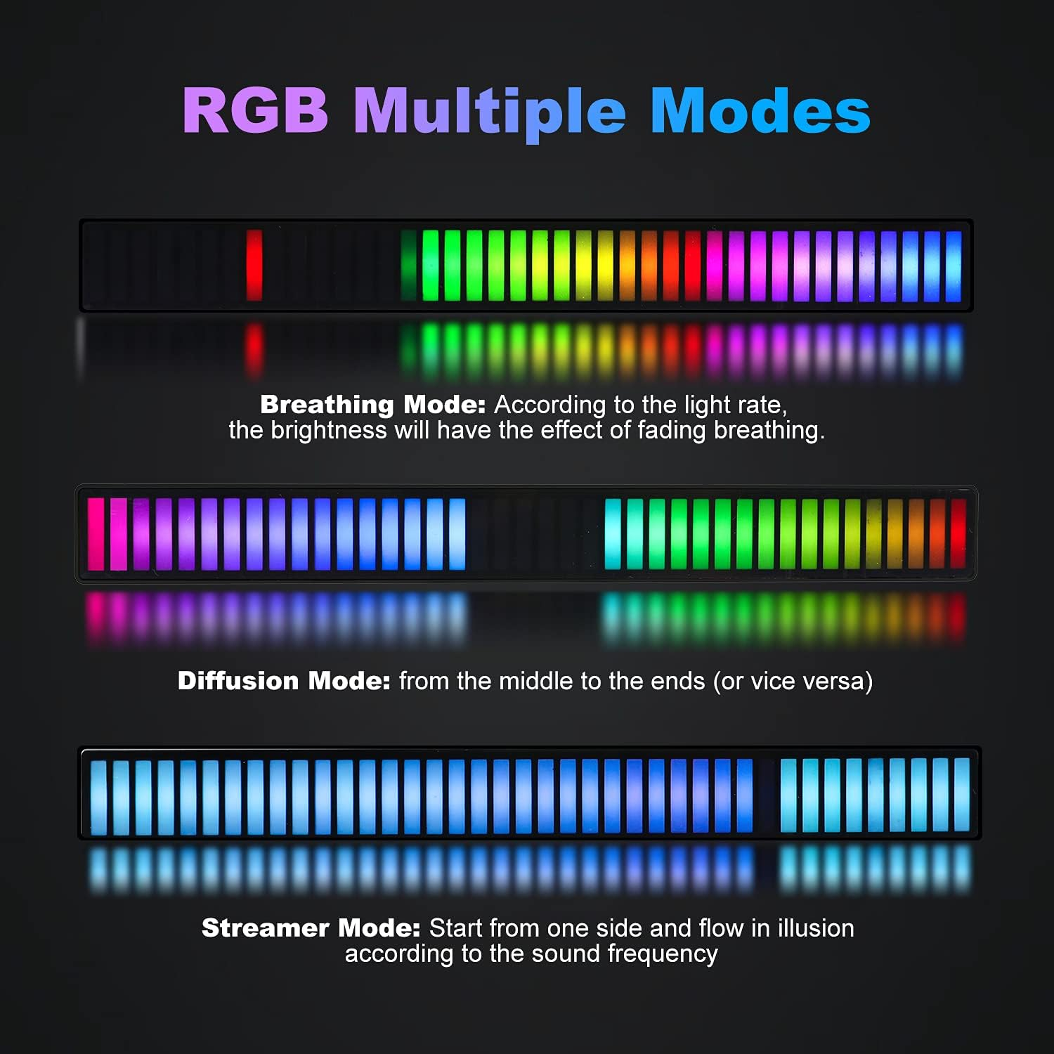 Smart RGB Light Bar, Voice Activated LED Light, AURTEC RGB Music Sync Light Bar, Upgraded 40 Bit Colorful Sound Pickup Ambient Lights with App Control, for Gaming, Car, PC, TV, Party and More. (2 Pack， Black) - Black 2 image number 1