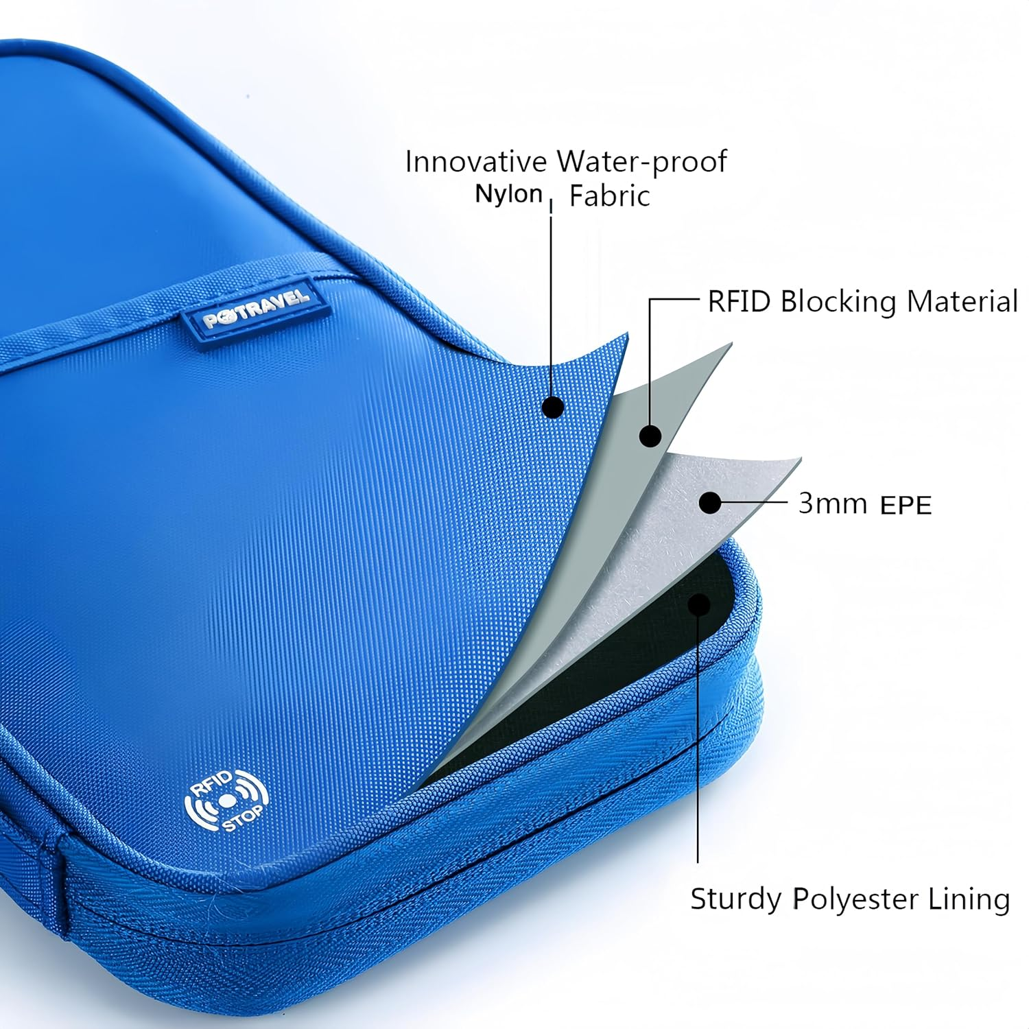 Wigmoa Family Passport Holder, RFID Blocking Passport Wallet for Women, Men, Travel Essentials Wallet, Waterproof Passport Holder Bag, Travel Document Organizer, S-ME (Light Gray) image number 1