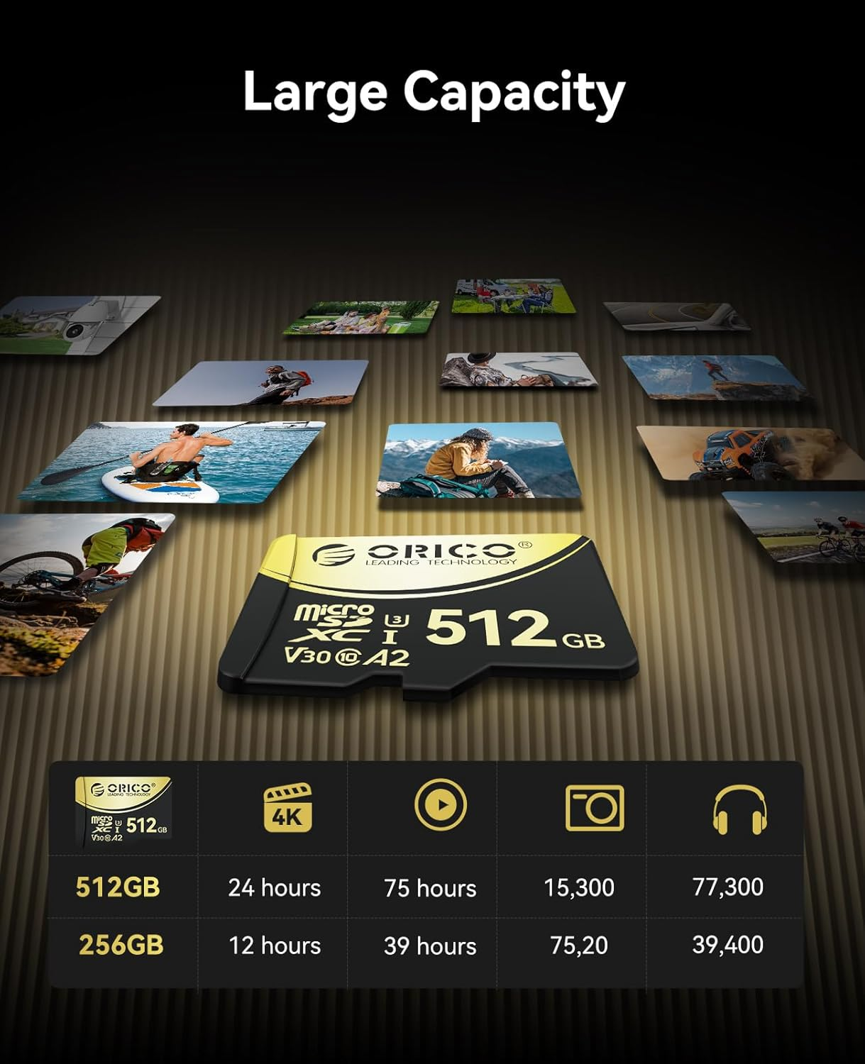 ORICO V3 512GB Microsdxc UHS-I Memory Card, 180Mb/S Read(Require DDR 220 Reader), 160Mb/S, 4K UHD Recoding, U3, Class10, V30, A2, Micro SD for Drone, Game Console TF Card image number 4